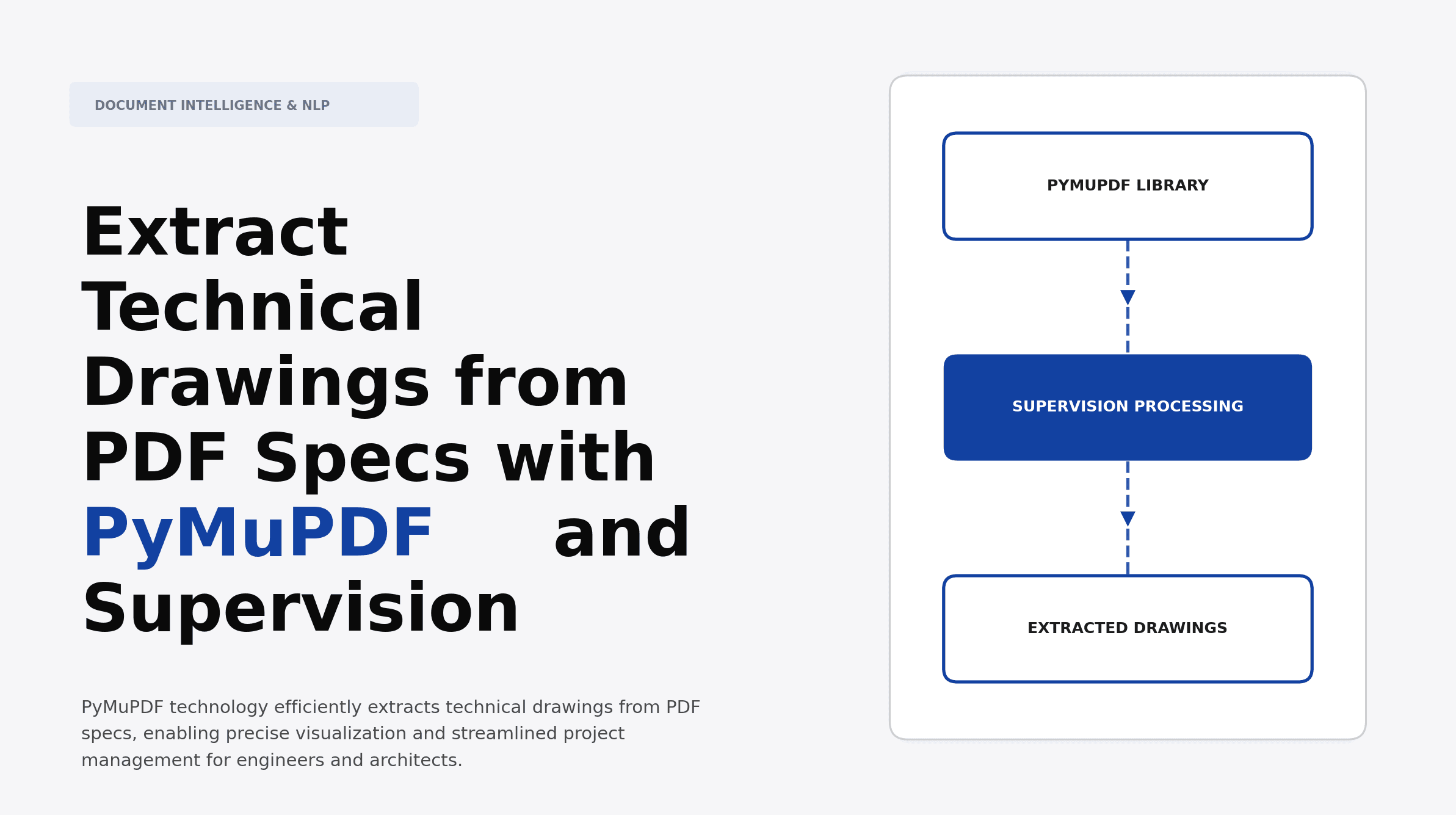 Extract Technical Drawings from PDF Specs with PyMuPDF and Supervision