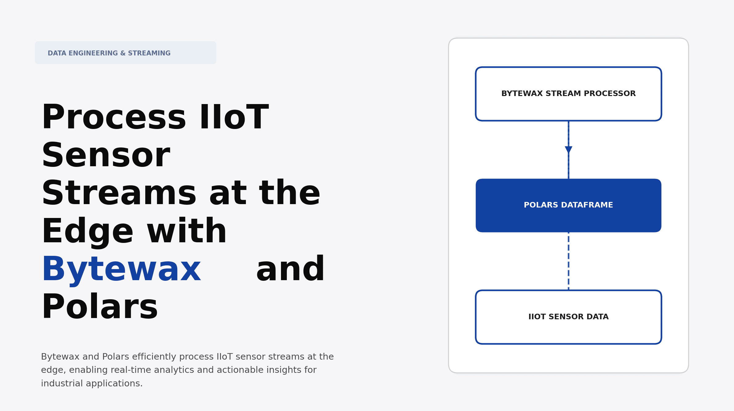 Process IIoT Sensor Streams at the Edge with Bytewax and Polars