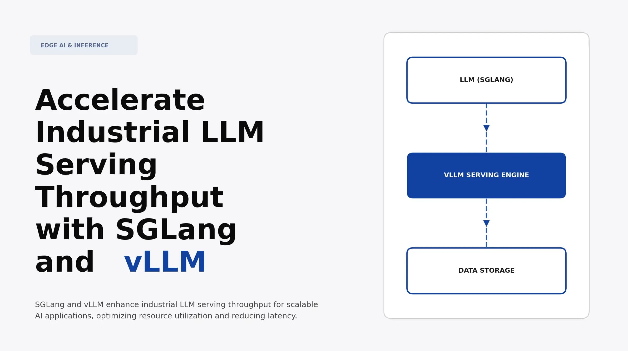 Accelerate Industrial LLM Serving Throughput with SGLang and vLLM