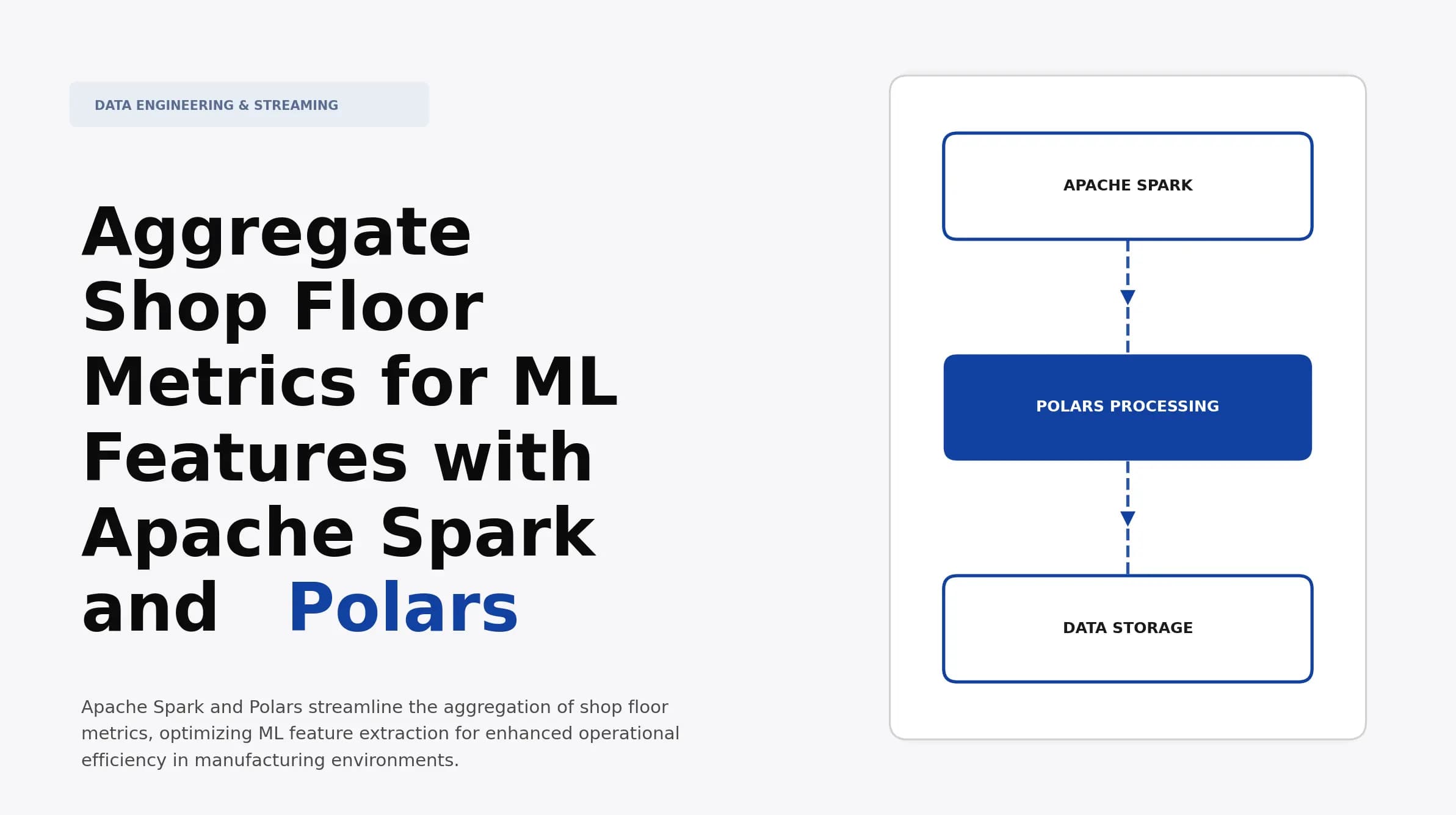 Aggregate Shop Floor Metrics for ML Features with Apache Spark and Polars
