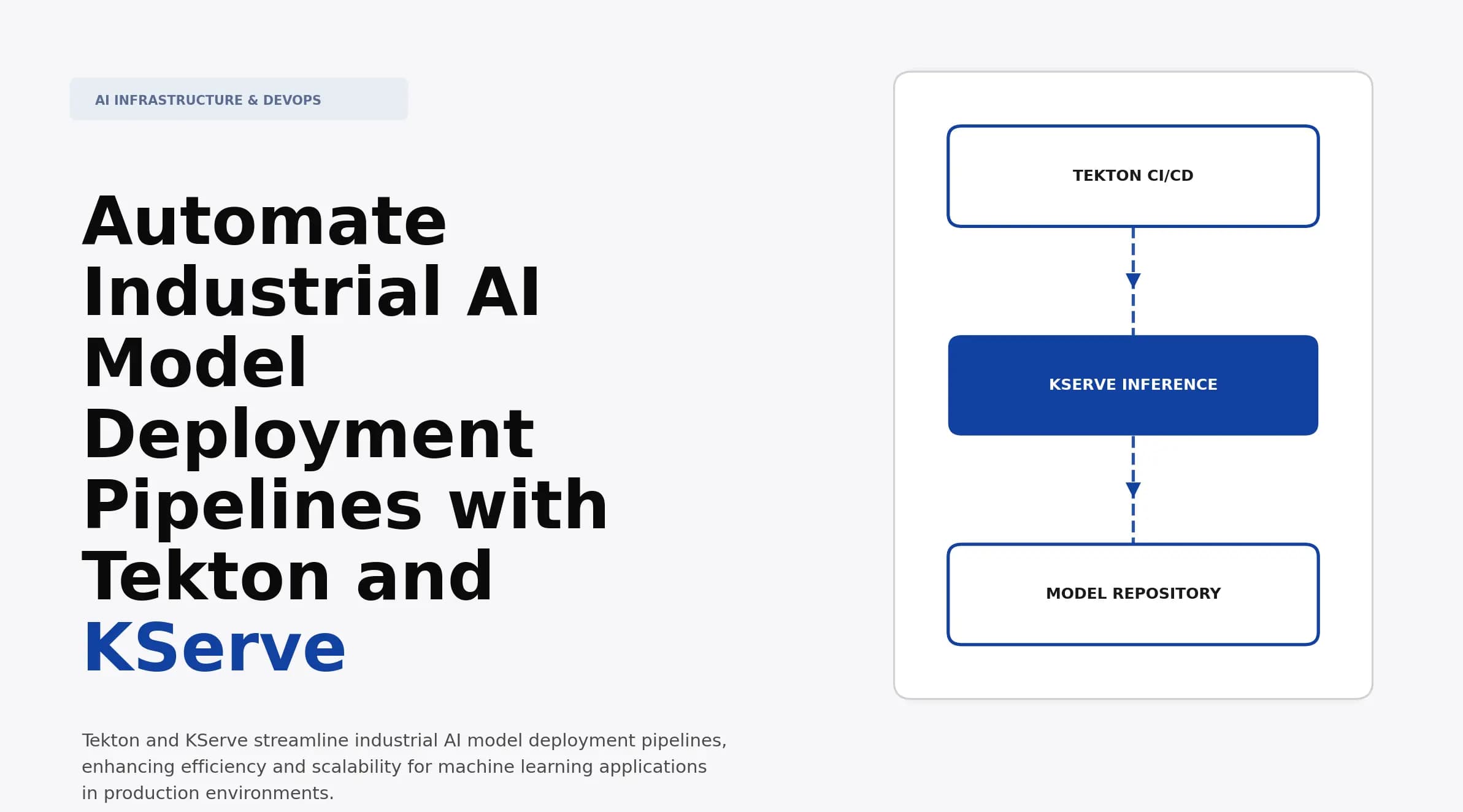 Automate Industrial AI Model Deployment Pipelines with Tekton and KServe