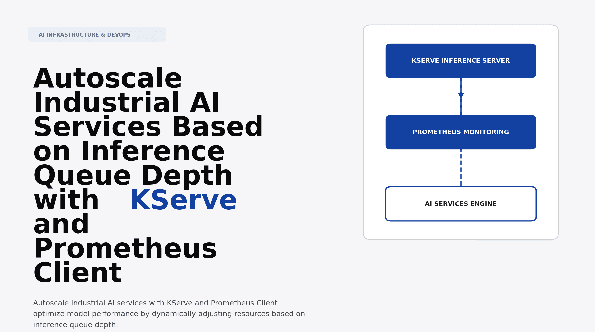Autoscale Industrial AI Services Based on Inference Queue Depth with KServe and Prometheus Client