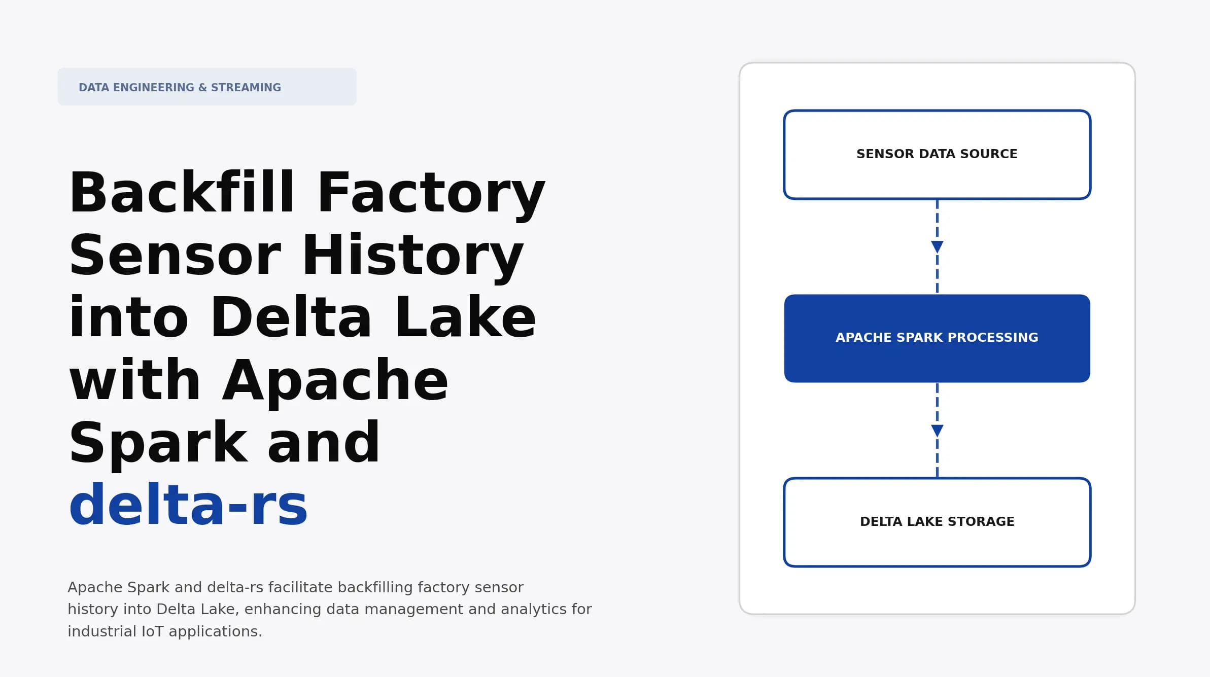 Backfill Factory Sensor History into Delta Lake with Apache Spark and delta-rs