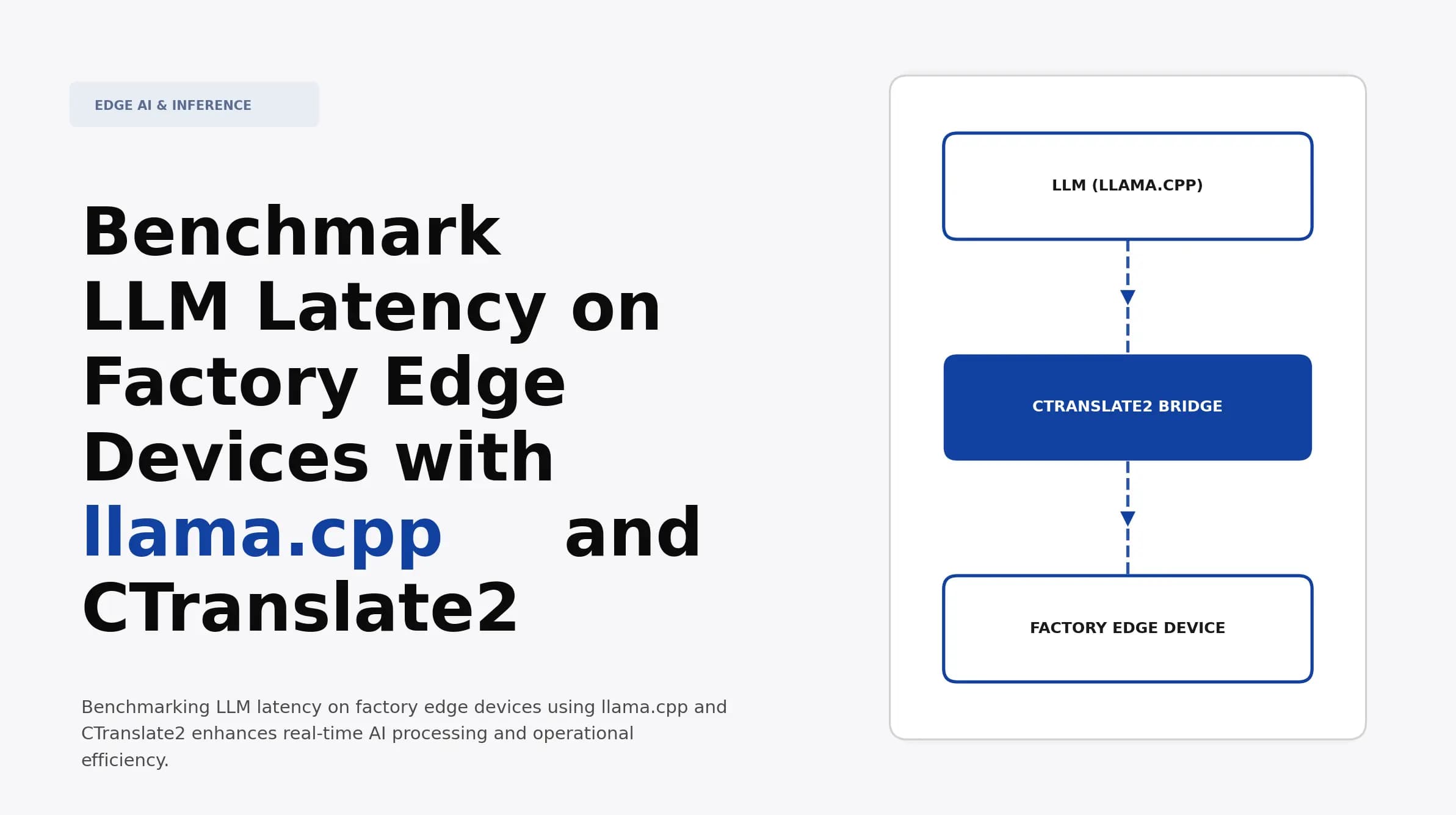 Benchmark LLM Latency on Factory Edge Devices with llama.cpp and CTranslate2