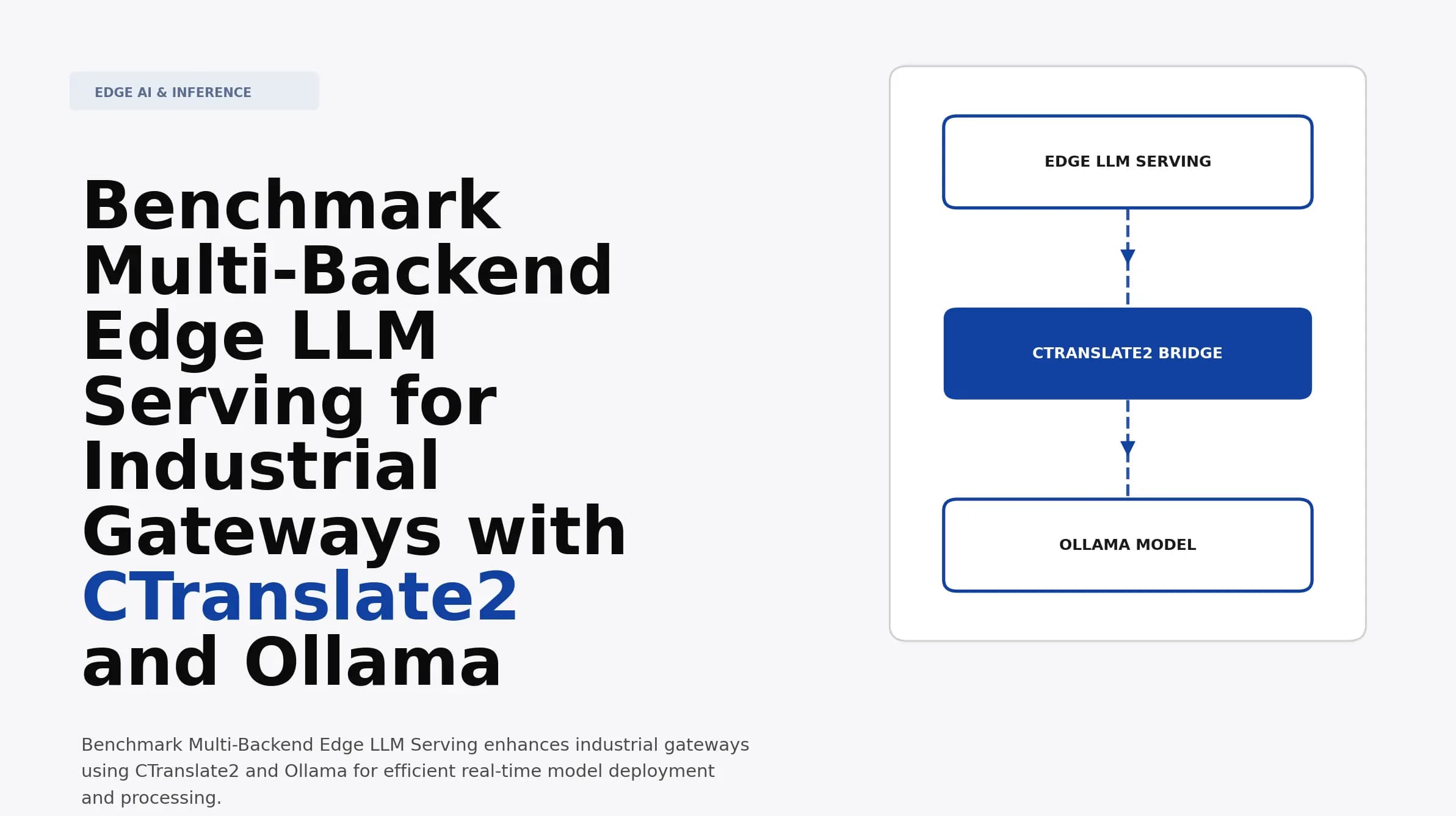 Benchmark Multi-Backend Edge LLM Serving for Industrial Gateways with CTranslate2 and Ollama