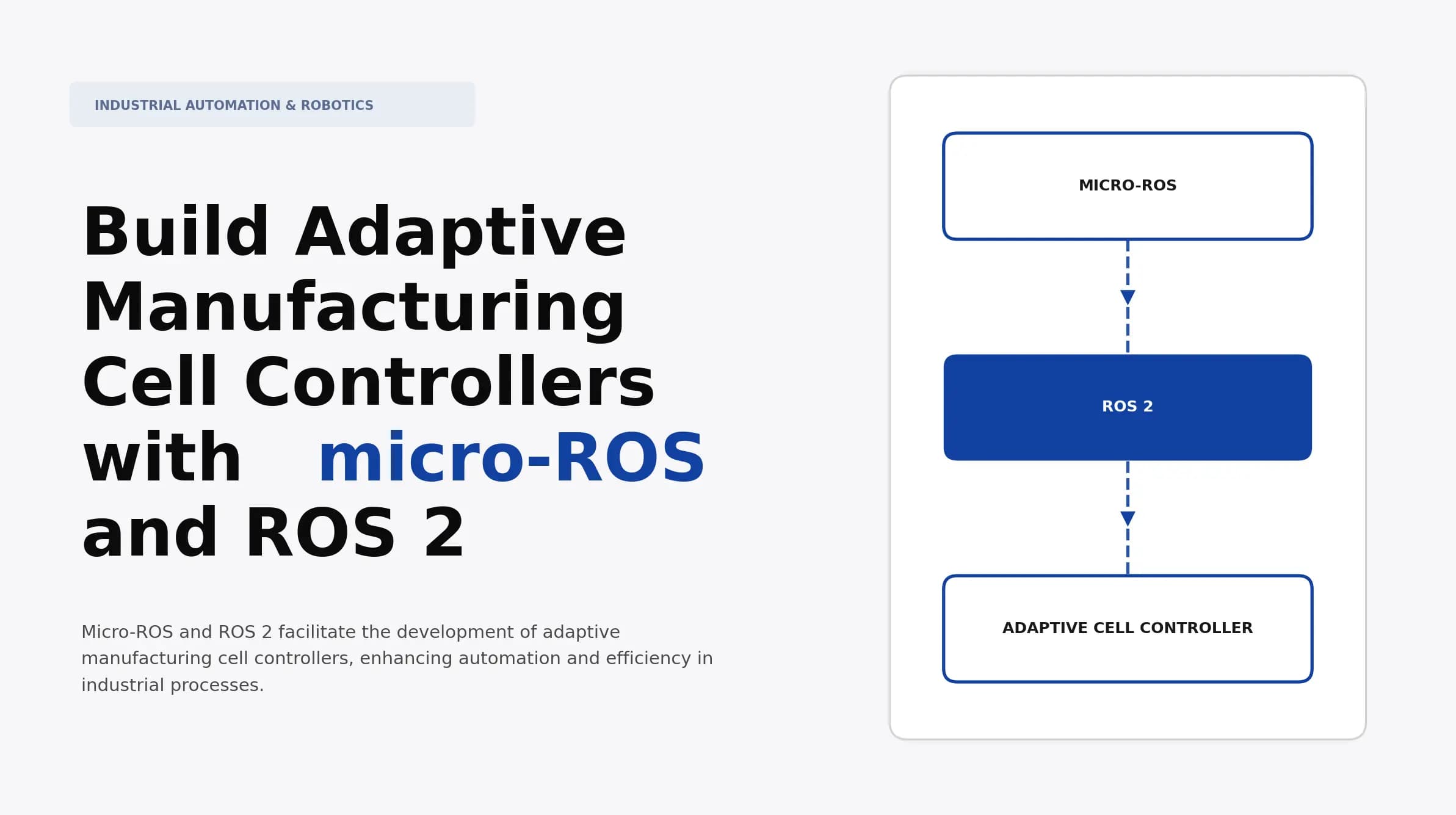 Build Adaptive Manufacturing Cell Controllers with micro-ROS and ROS 2