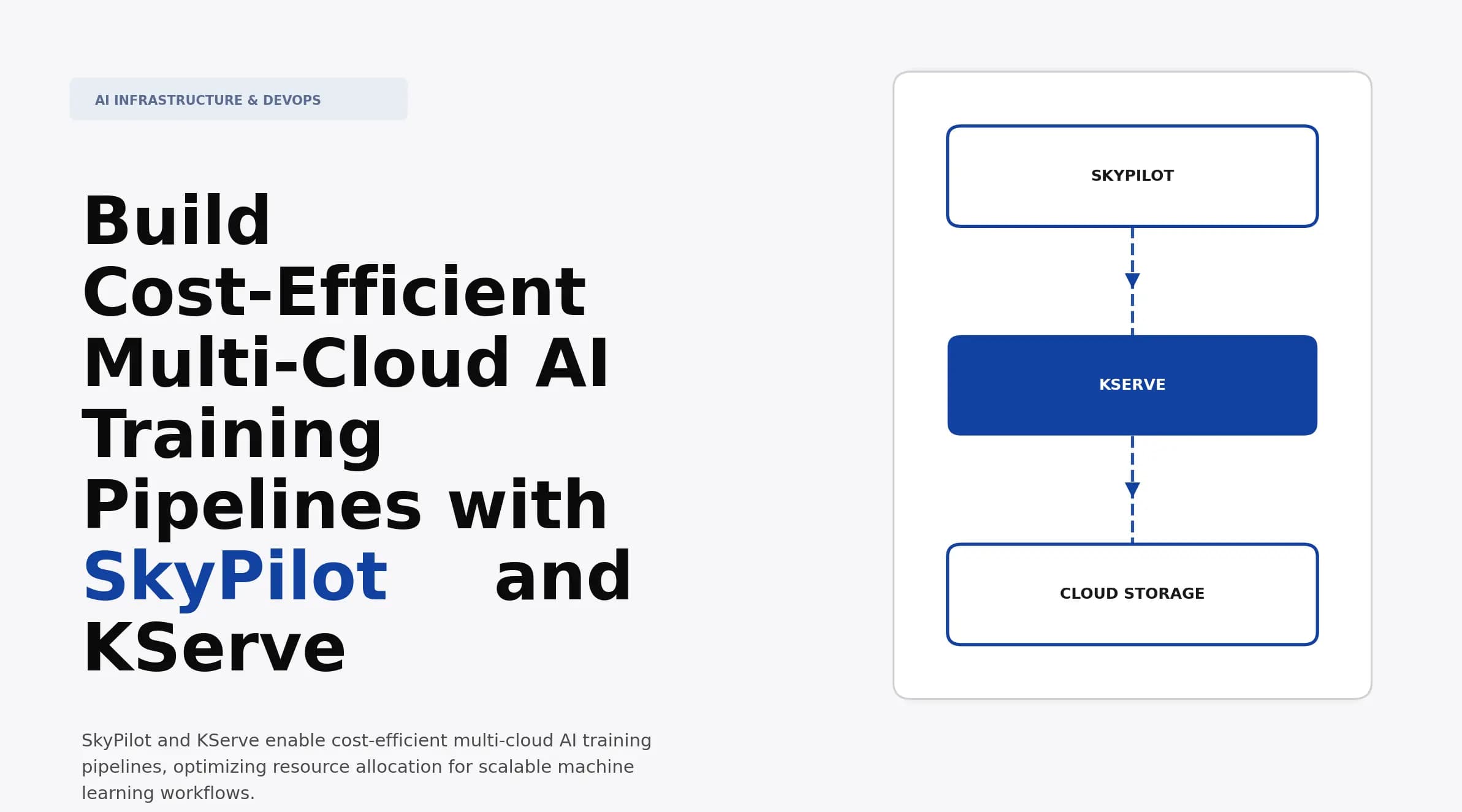 Build Cost-Efficient Multi-Cloud AI Training Pipelines with SkyPilot and KServe
