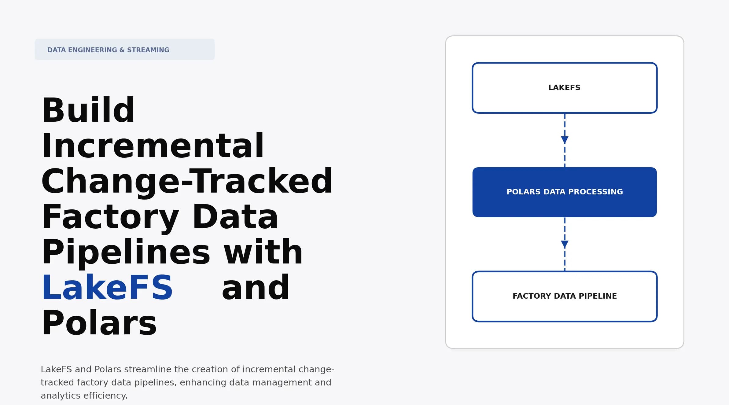 Build Incremental Change-Tracked Factory Data Pipelines with LakeFS and Polars