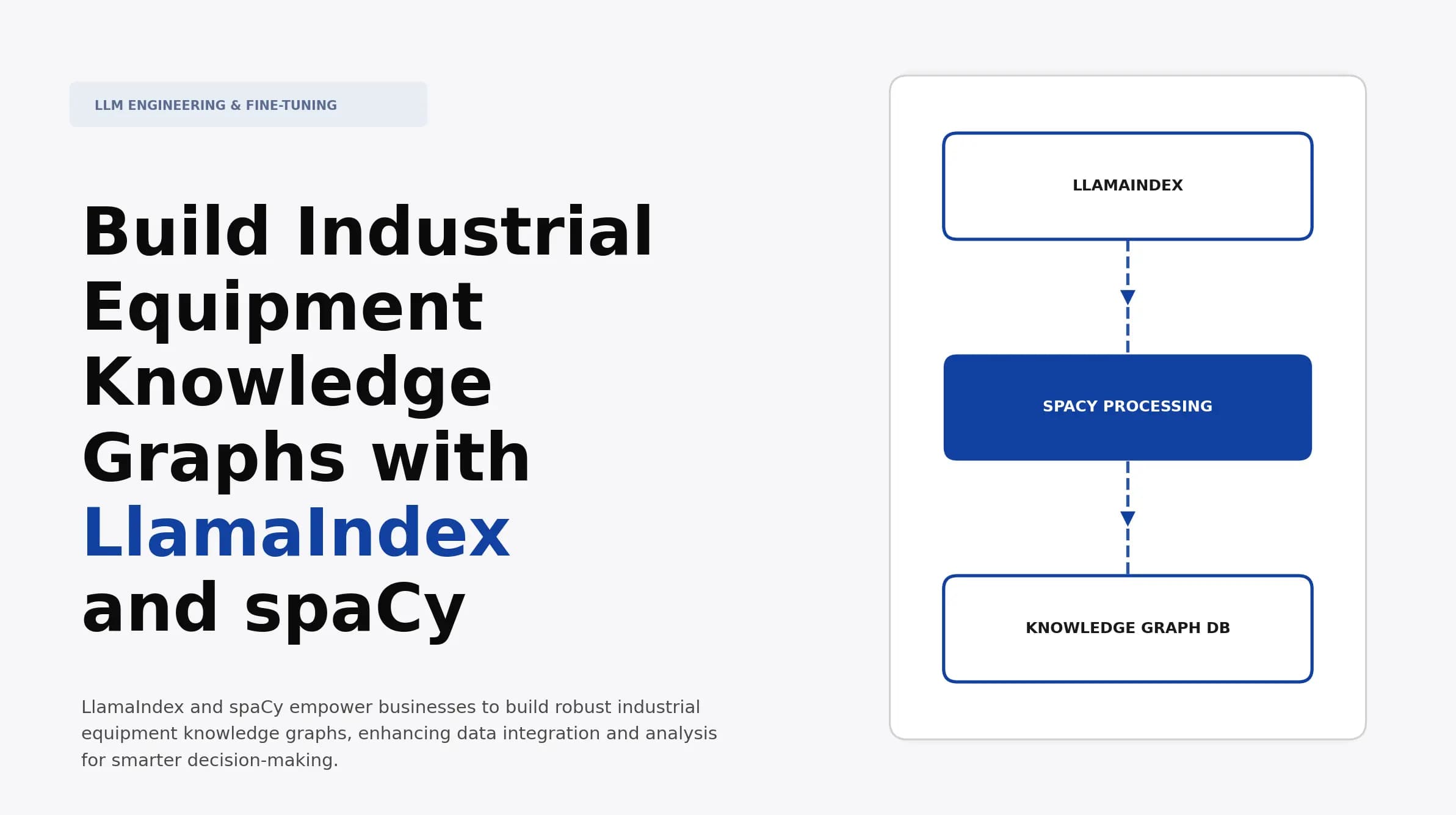 Build Industrial Equipment Knowledge Graphs with LlamaIndex and spaCy