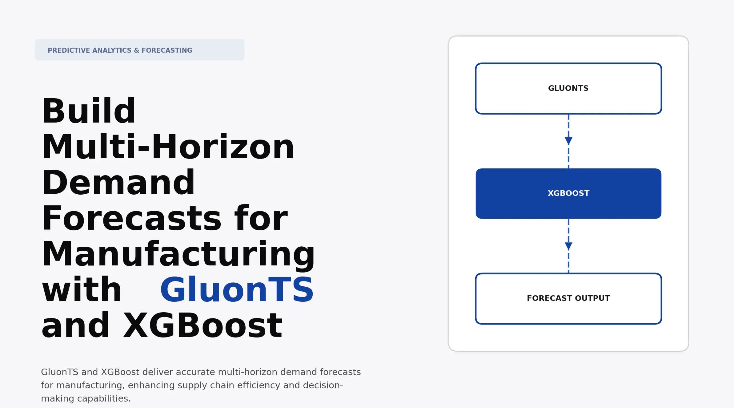 Build Multi-Horizon Demand Forecasts for Manufacturing with GluonTS and XGBoost