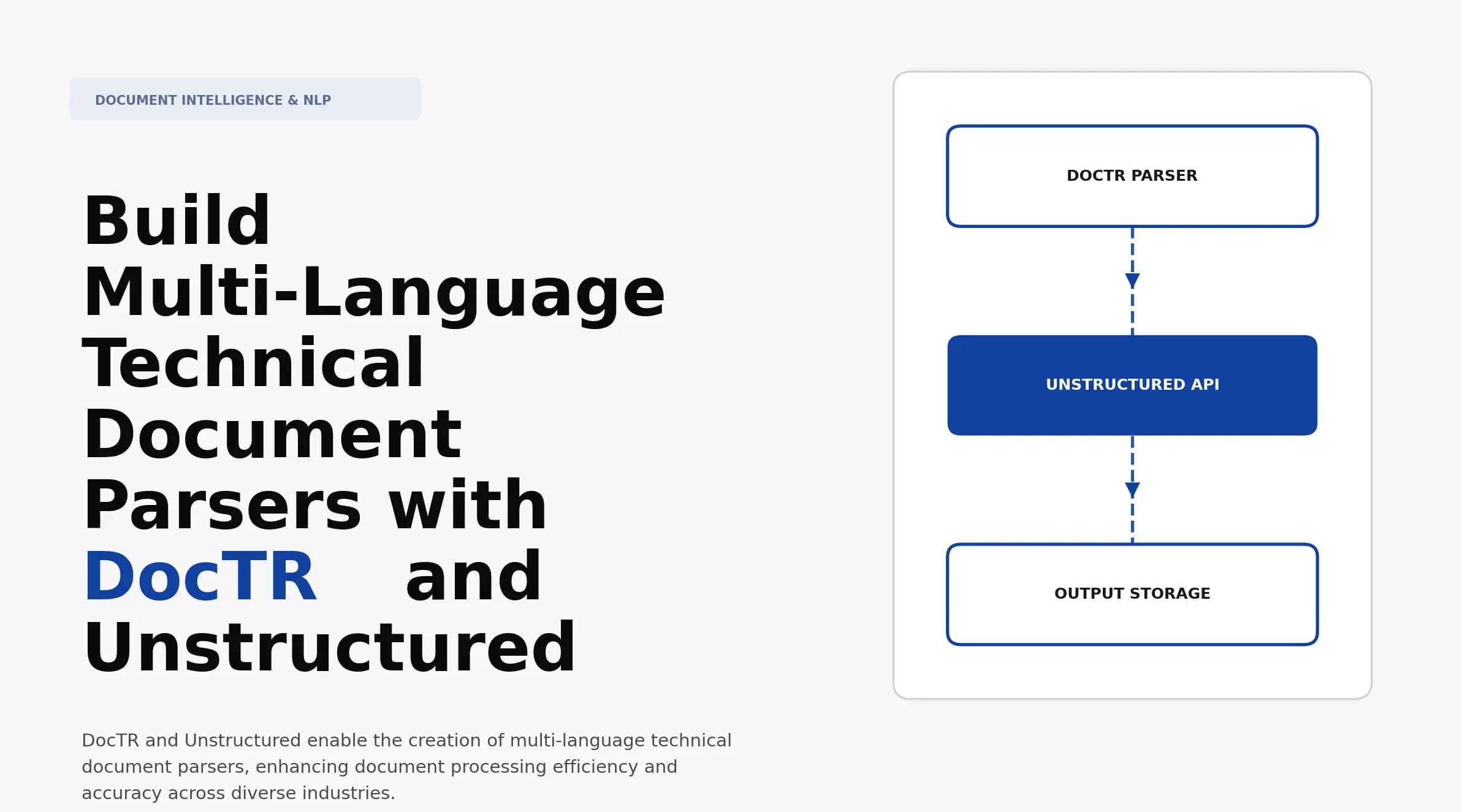 Build Multi-Language Technical Document Parsers with DocTR and Unstructured