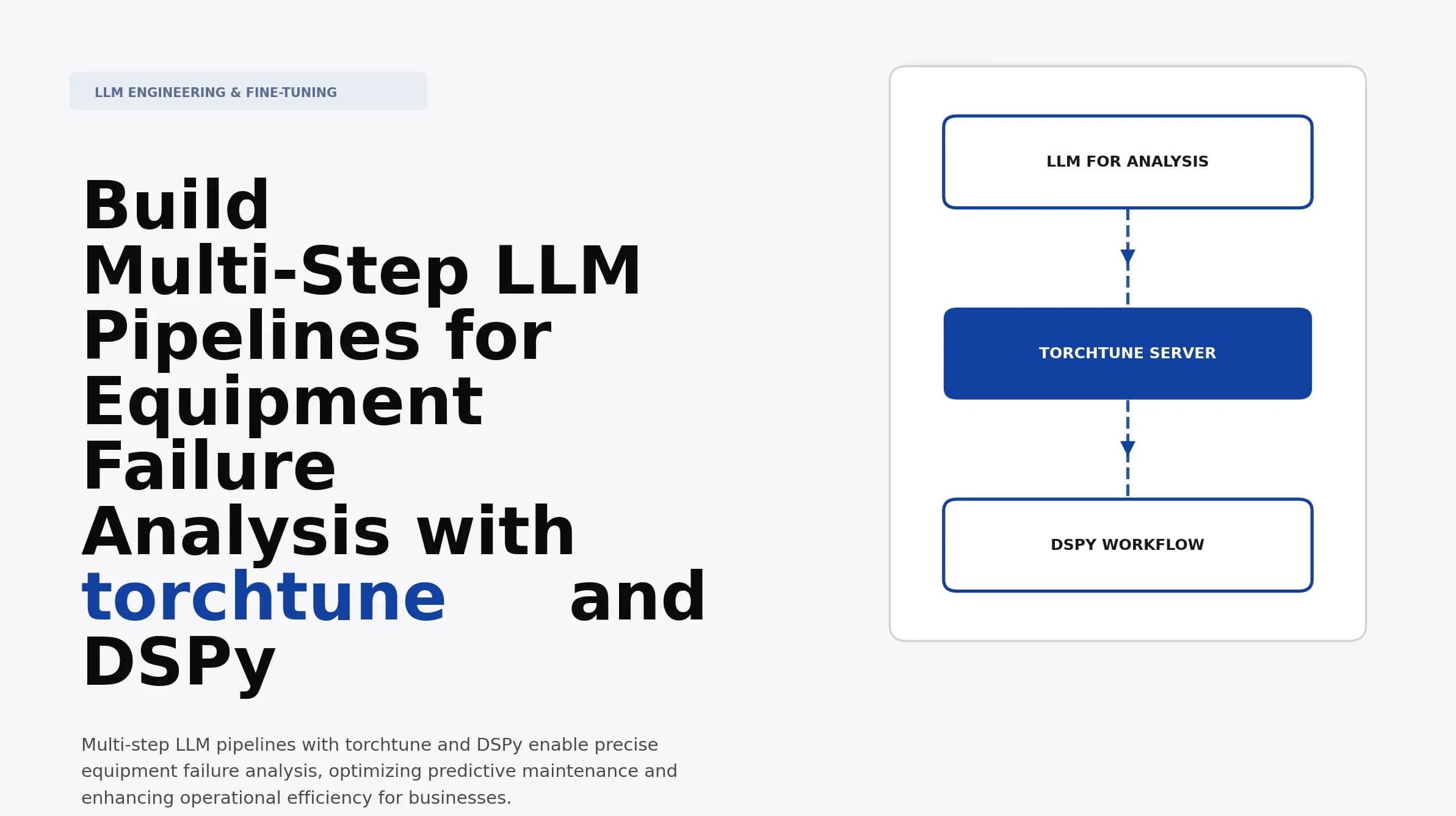 Build Multi-Step LLM Pipelines for Equipment Failure Analysis with torchtune and DSPy