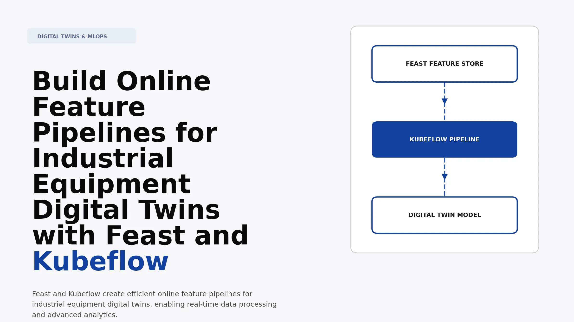 Build Online Feature Pipelines for Industrial Equipment Digital Twins with Feast and Kubeflow