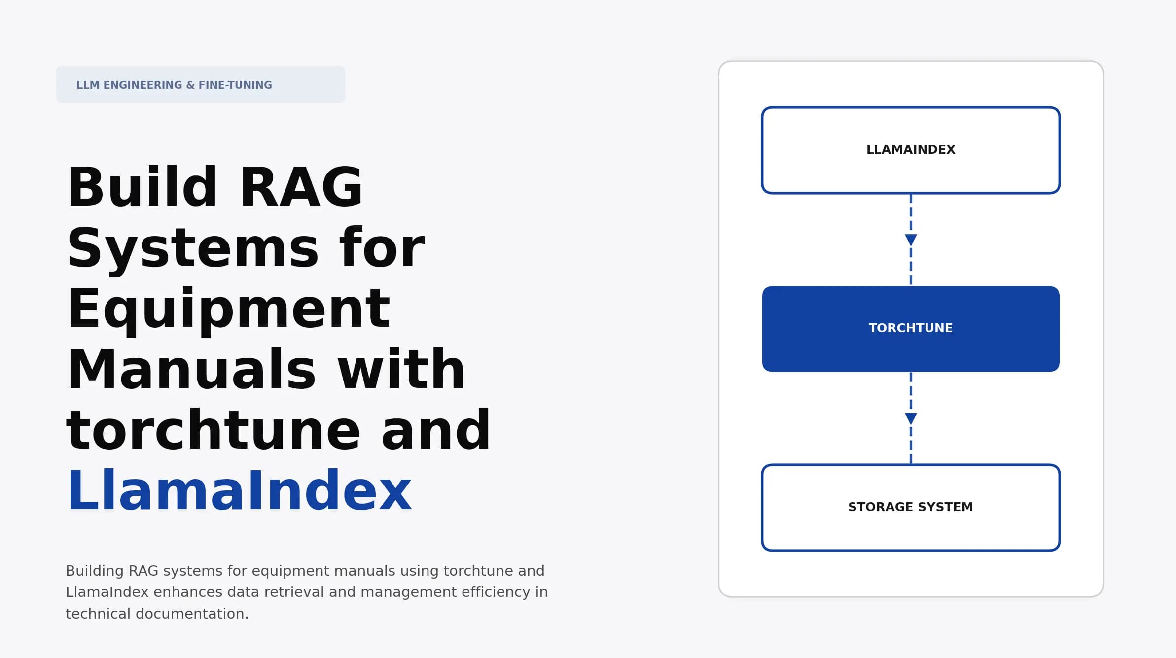 Build RAG Systems for Equipment Manuals with torchtune and LlamaIndex