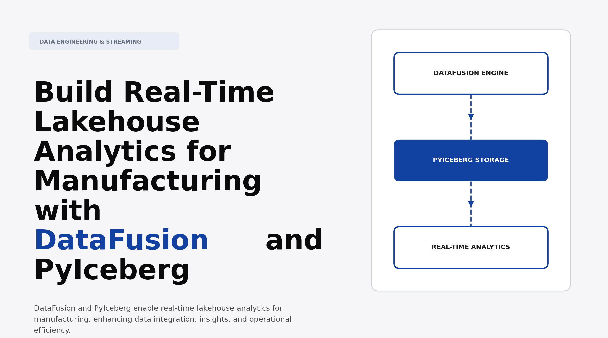 Build Real-Time Lakehouse Analytics for Manufacturing with DataFusion and PyIceberg
