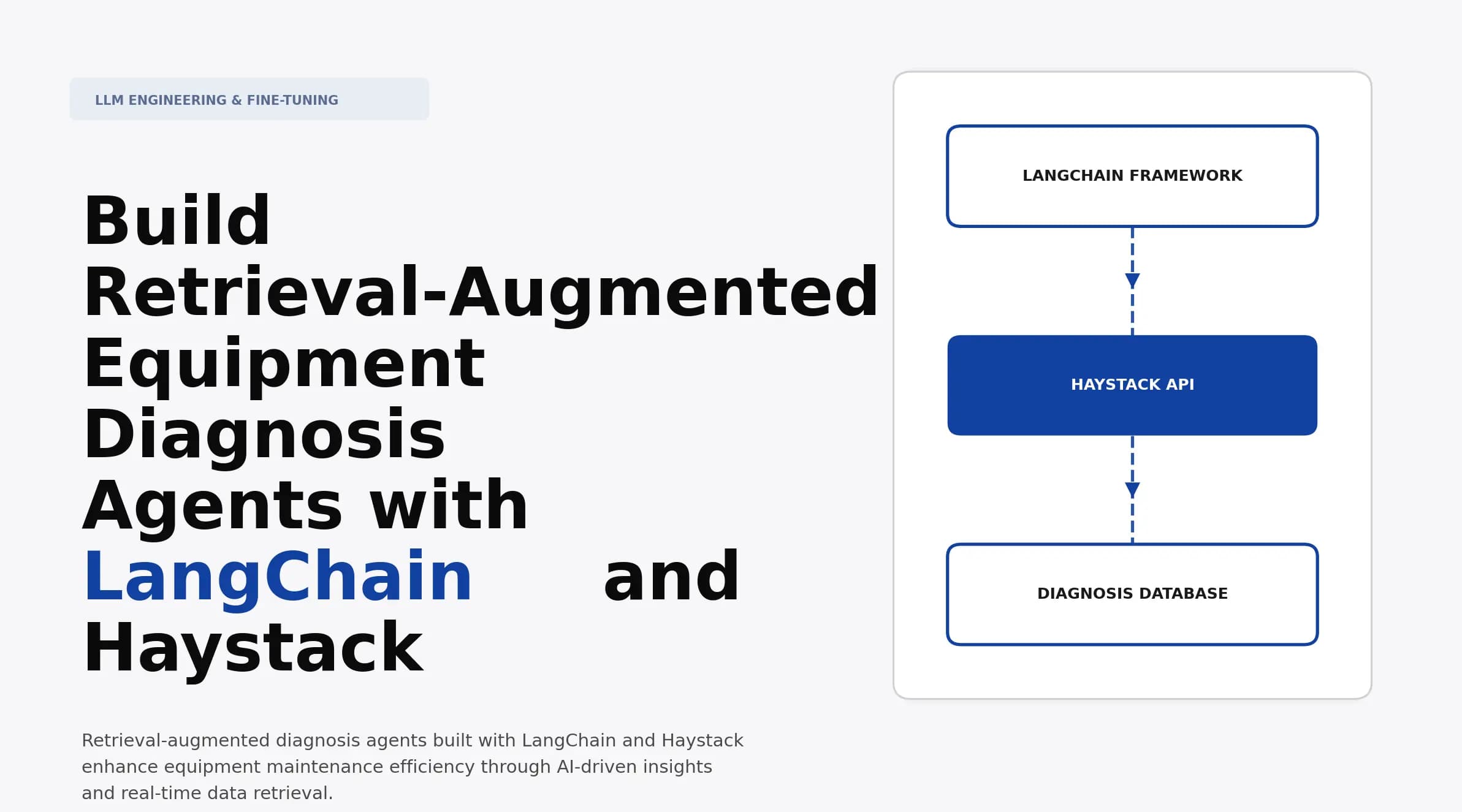 Build Retrieval-Augmented Equipment Diagnosis Agents with LangChain and Haystack