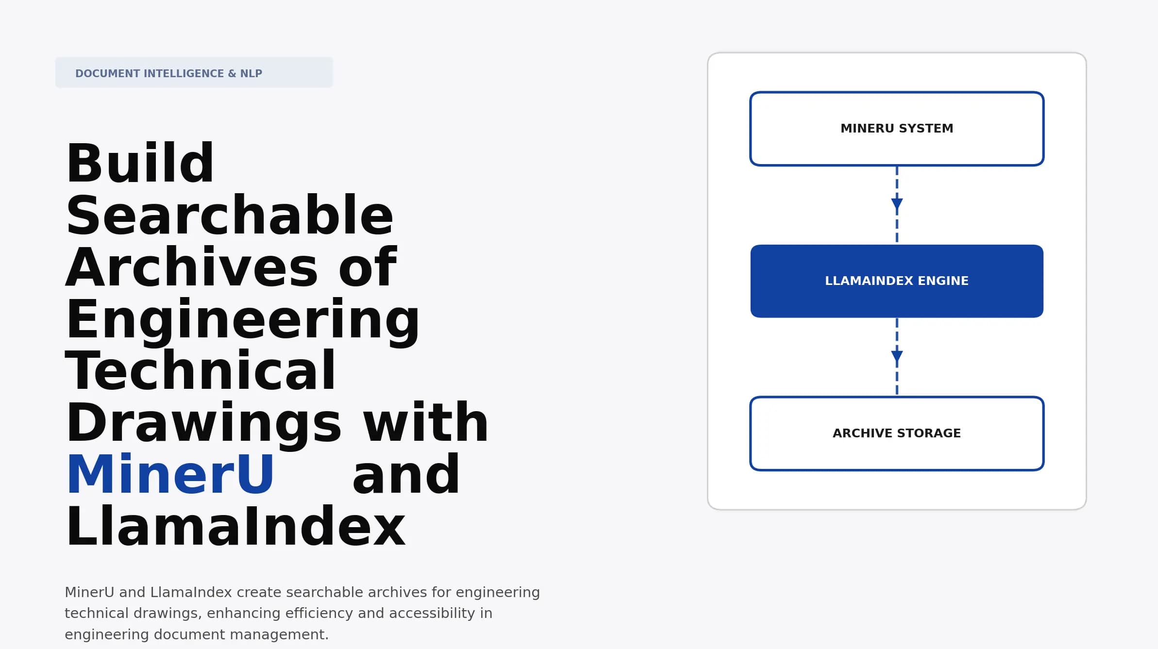 Build Searchable Archives of Engineering Technical Drawings with MinerU and LlamaIndex