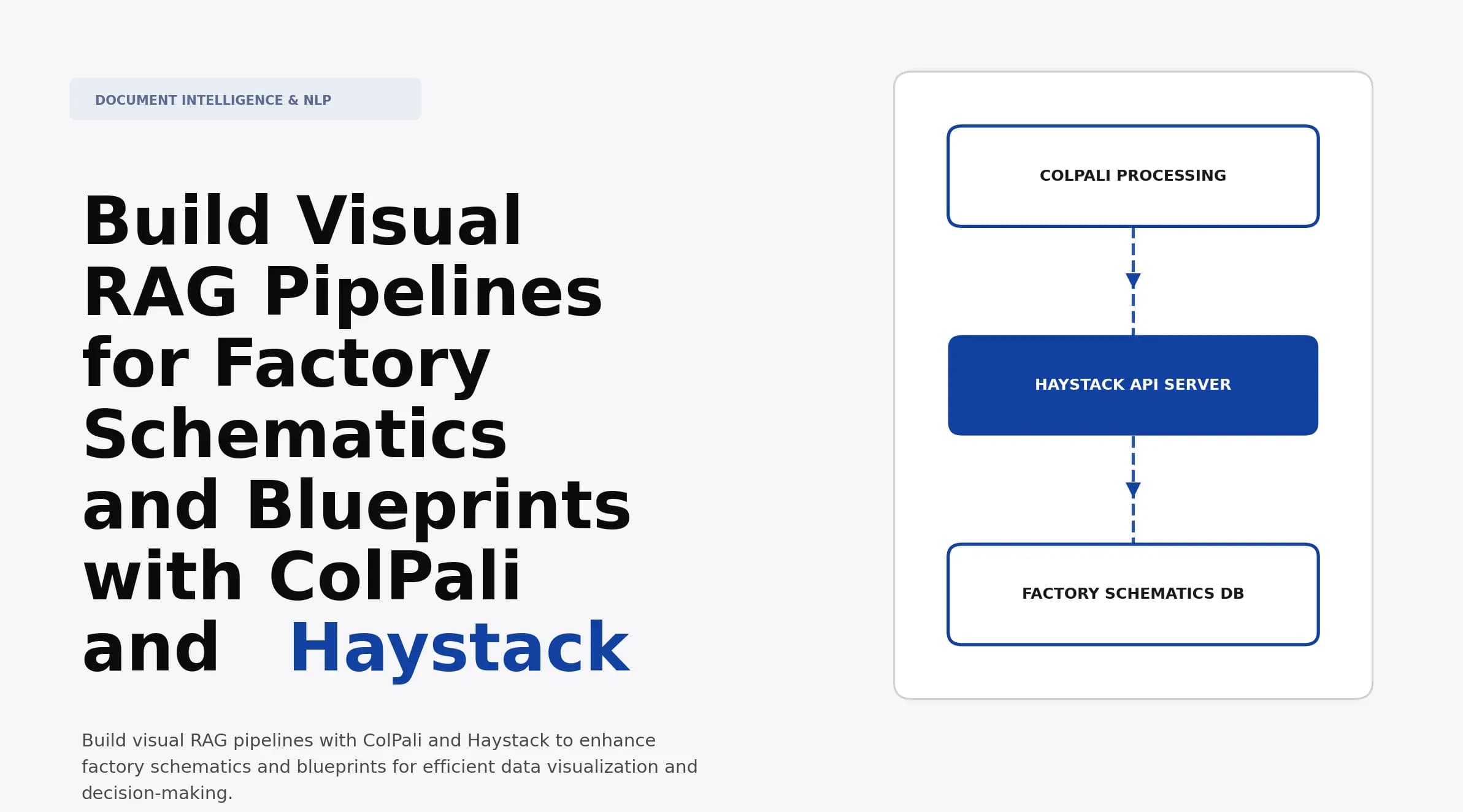 Build Visual RAG Pipelines for Factory Schematics and Blueprints with ColPali and Haystack