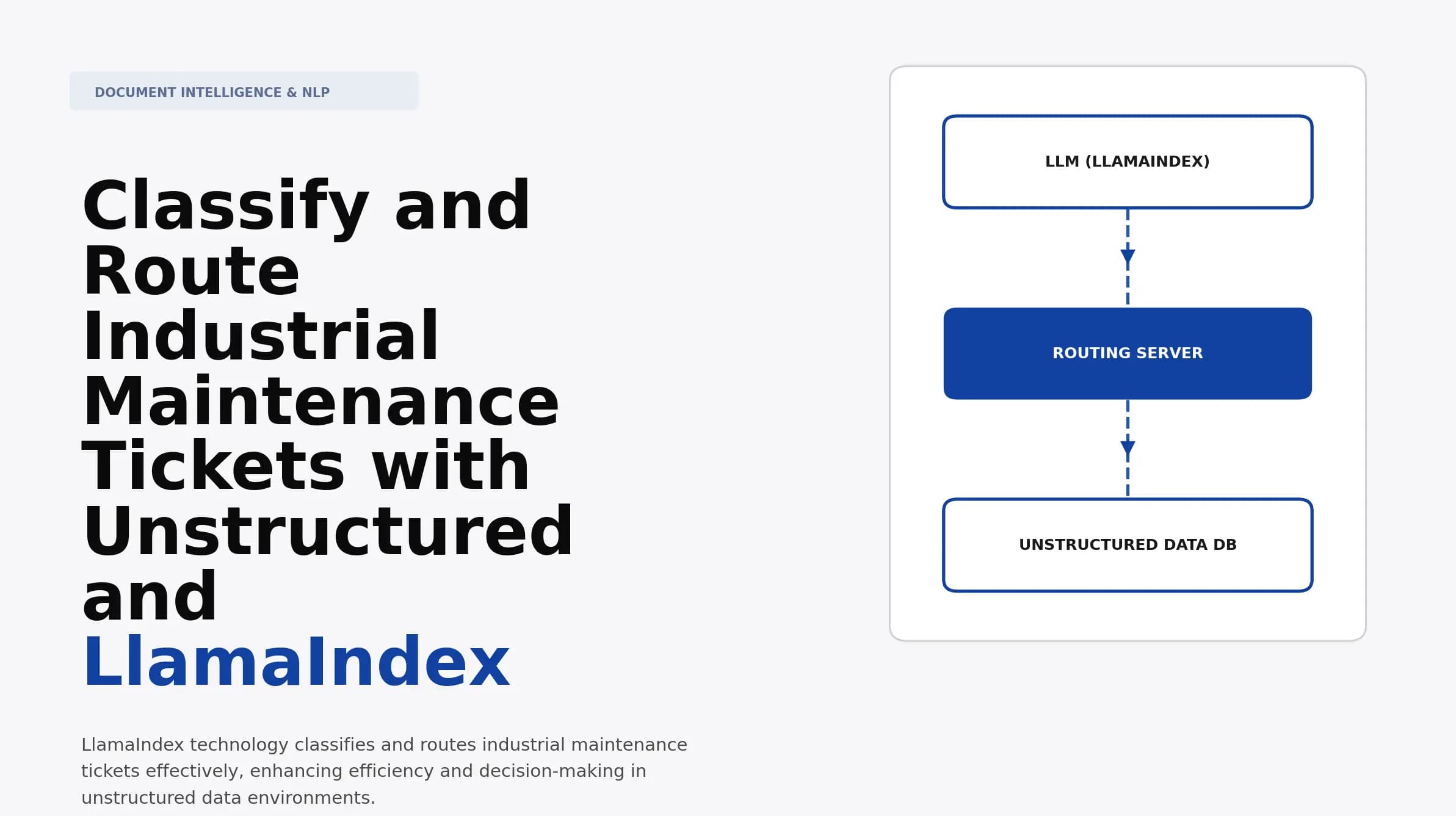 Classify and Route Industrial Maintenance Tickets with Unstructured and LlamaIndex