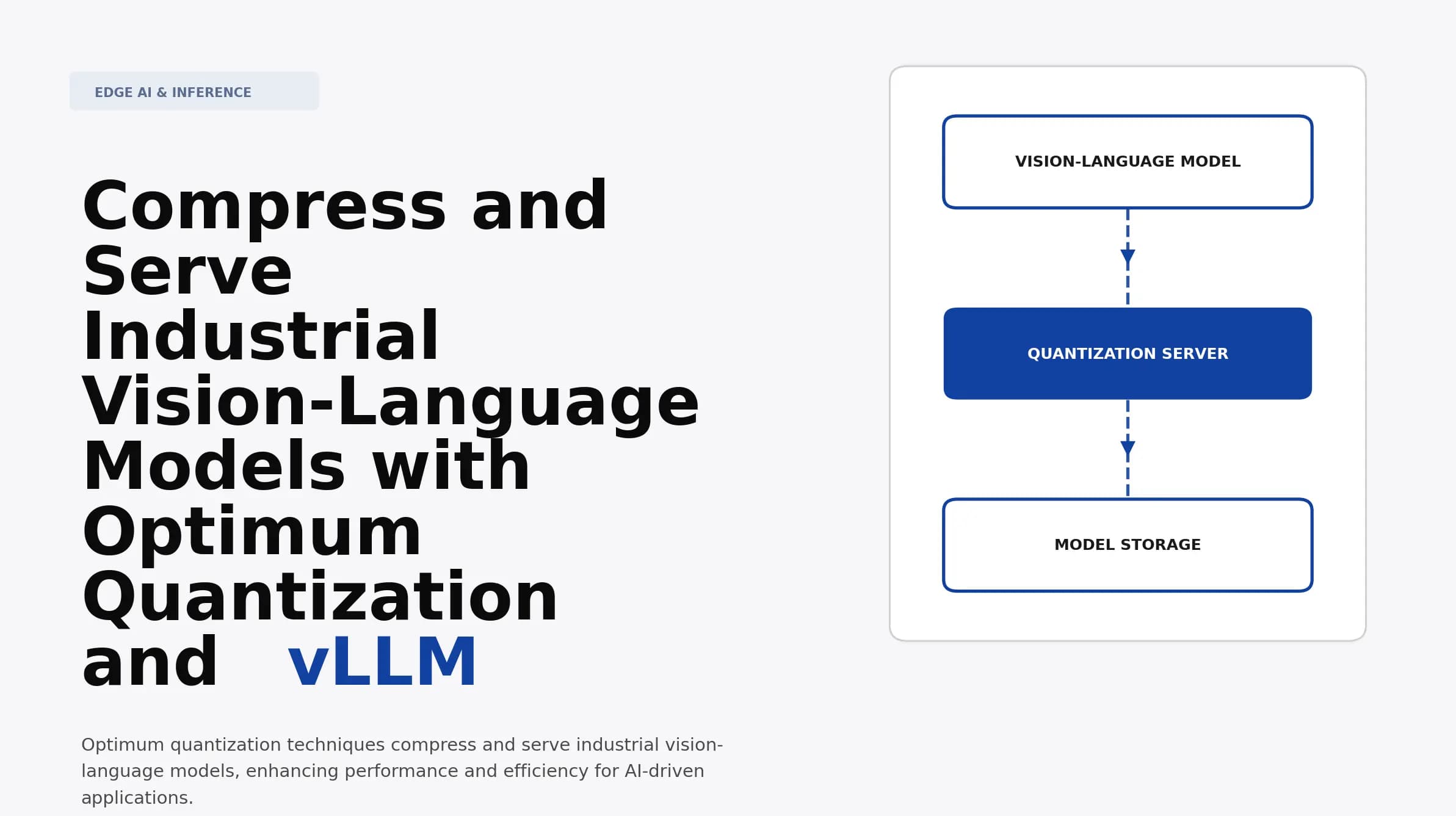 Compress and Serve Industrial Vision-Language Models with Optimum Quantization and vLLM