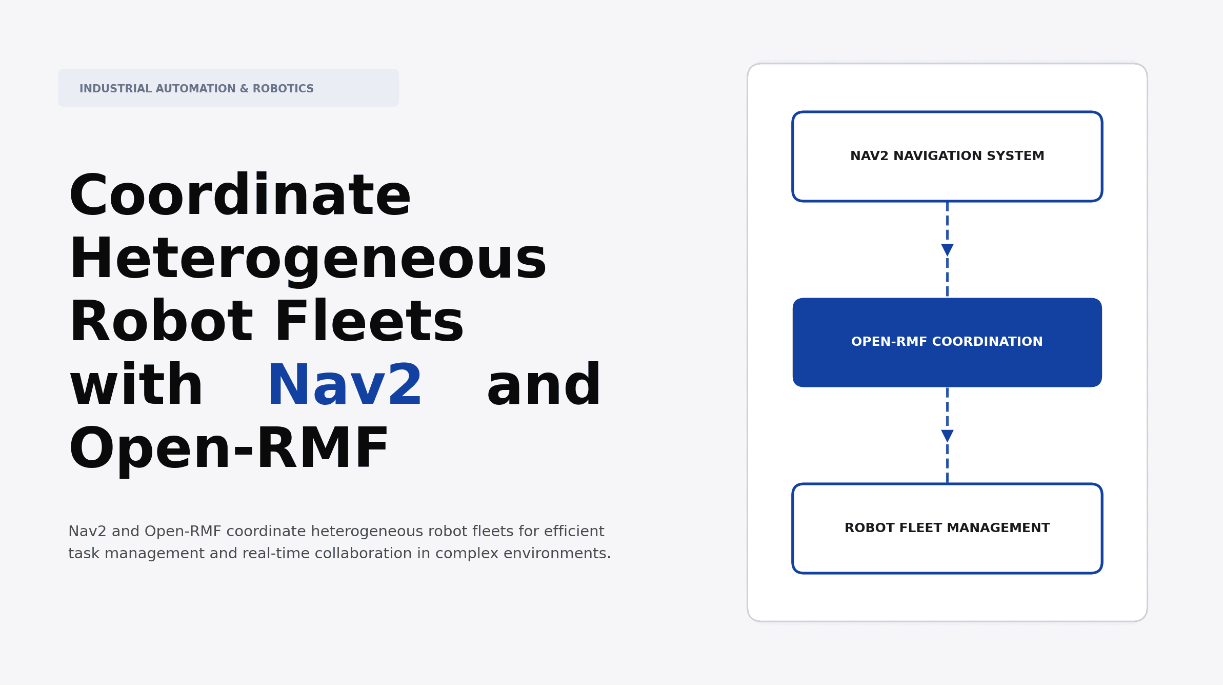 Coordinate Heterogeneous Robot Fleets with Nav2 and Open-RMF