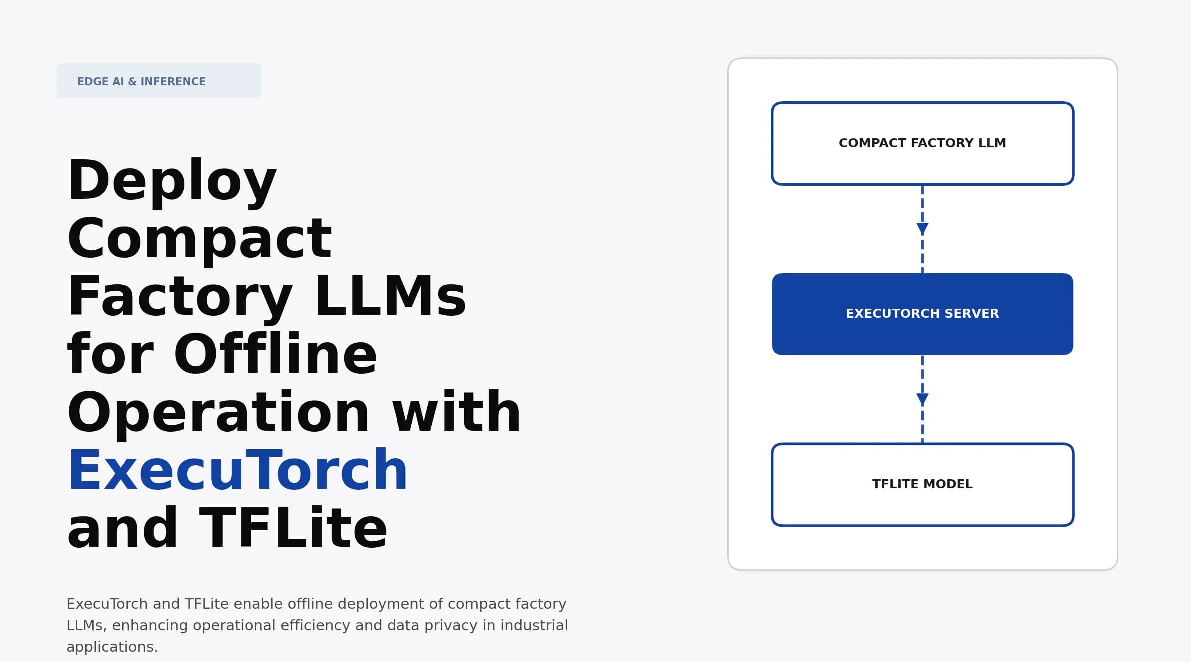 Deploy Compact Factory LLMs for Offline Operation with ExecuTorch and TFLite