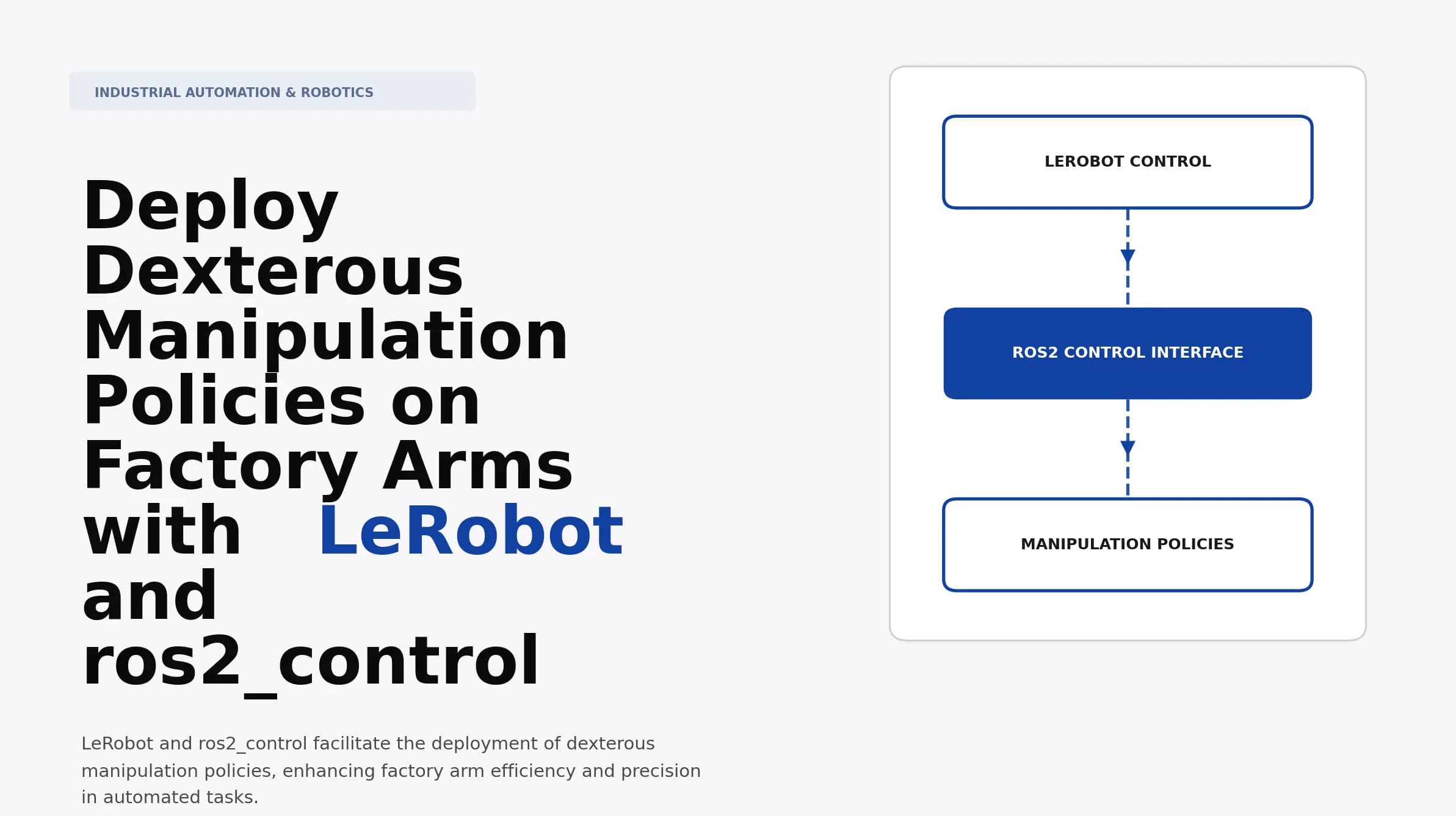 Deploy Dexterous Manipulation Policies on Factory Arms with LeRobot and ros2_control