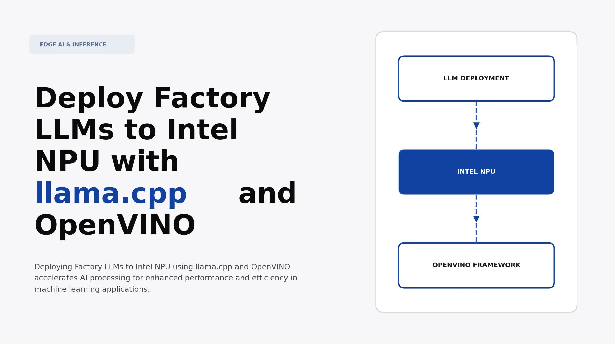 Deploy Factory LLMs to Intel NPU with llama.cpp and OpenVINO