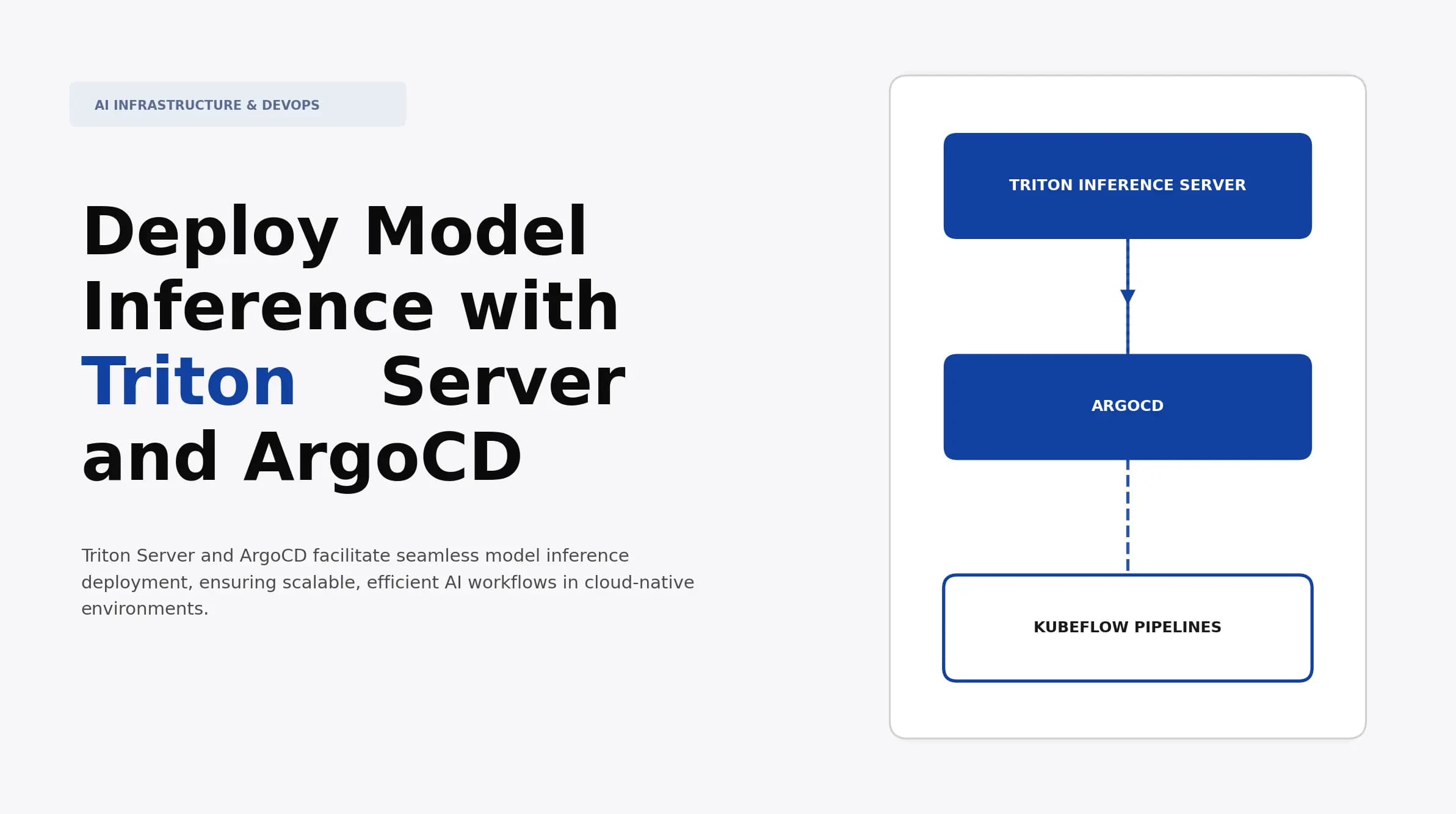 Deploy Model Inference with Triton Server and ArgoCD