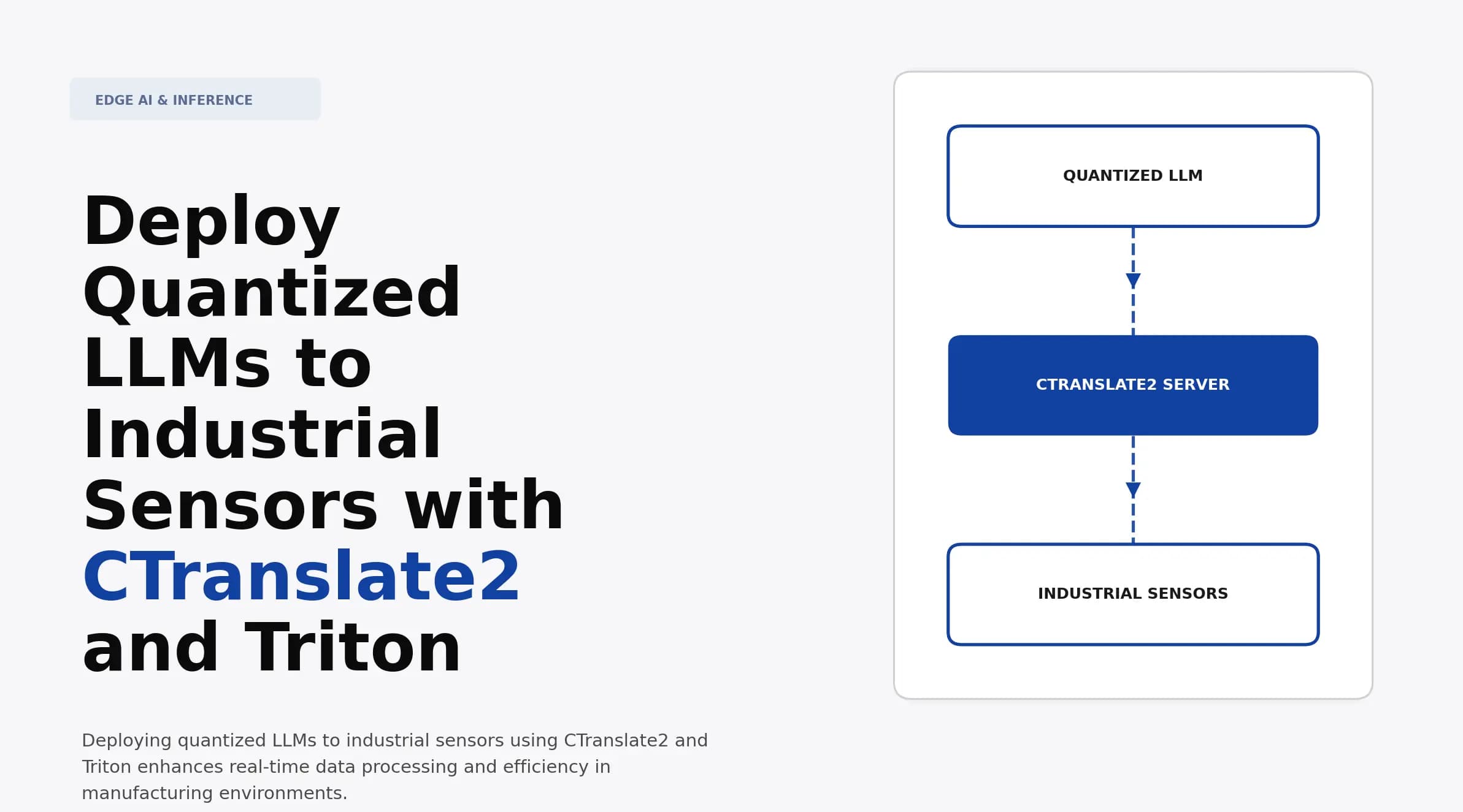 Deploy Quantized LLMs to Industrial Sensors with CTranslate2 and Triton