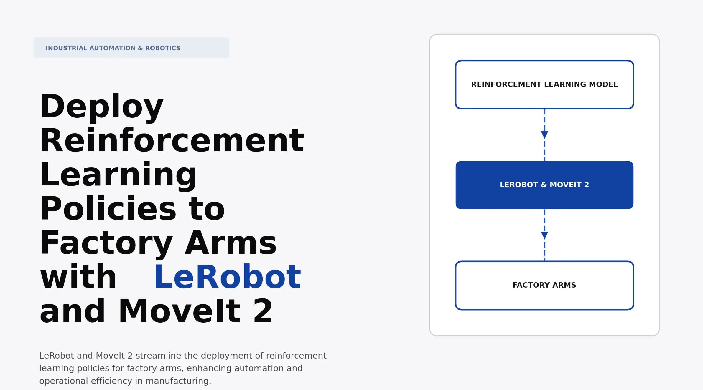 Deploy Reinforcement Learning Policies to Factory Arms with LeRobot and MoveIt 2