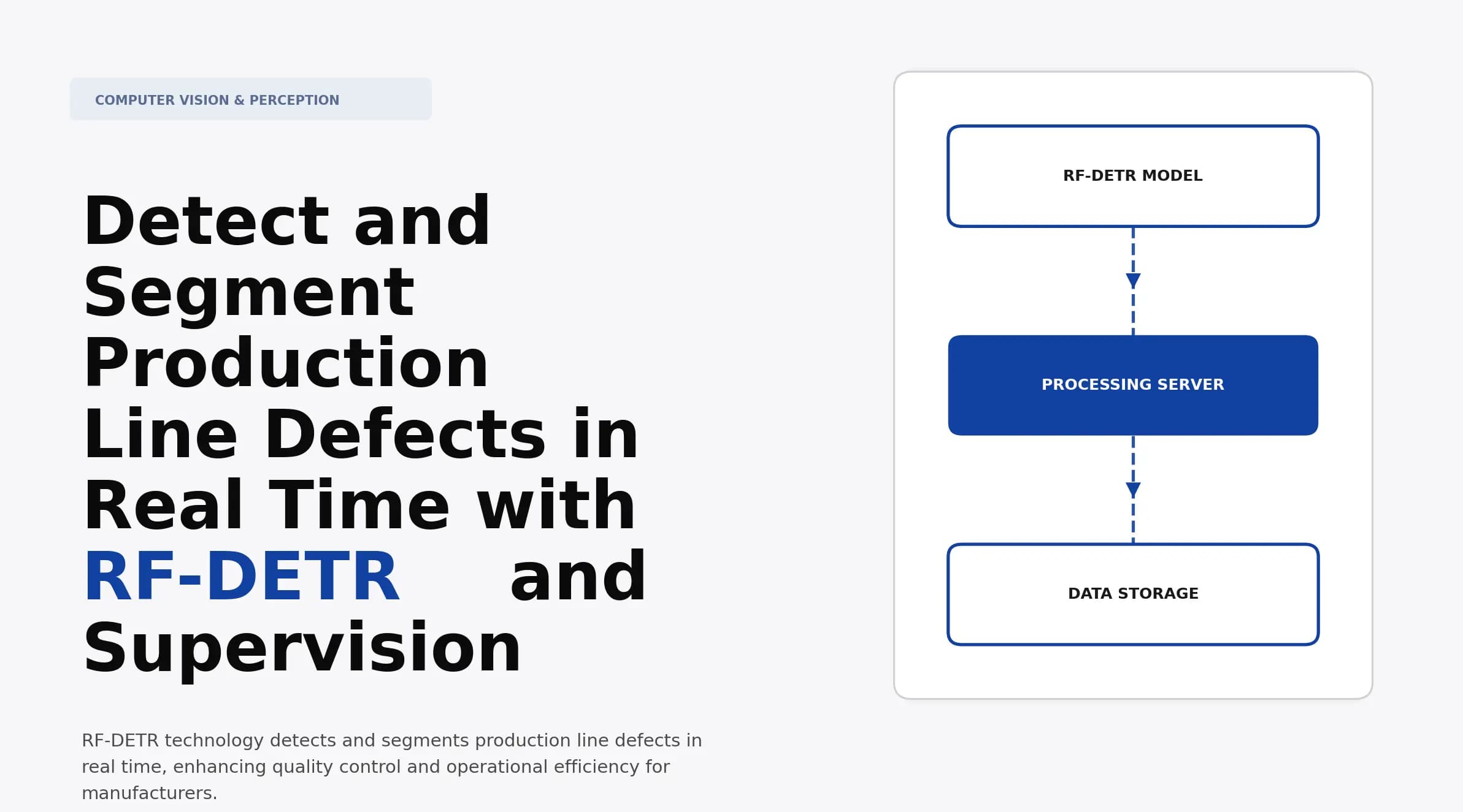 Detect and Segment Production Line Defects in Real Time with RF-DETR and Supervision