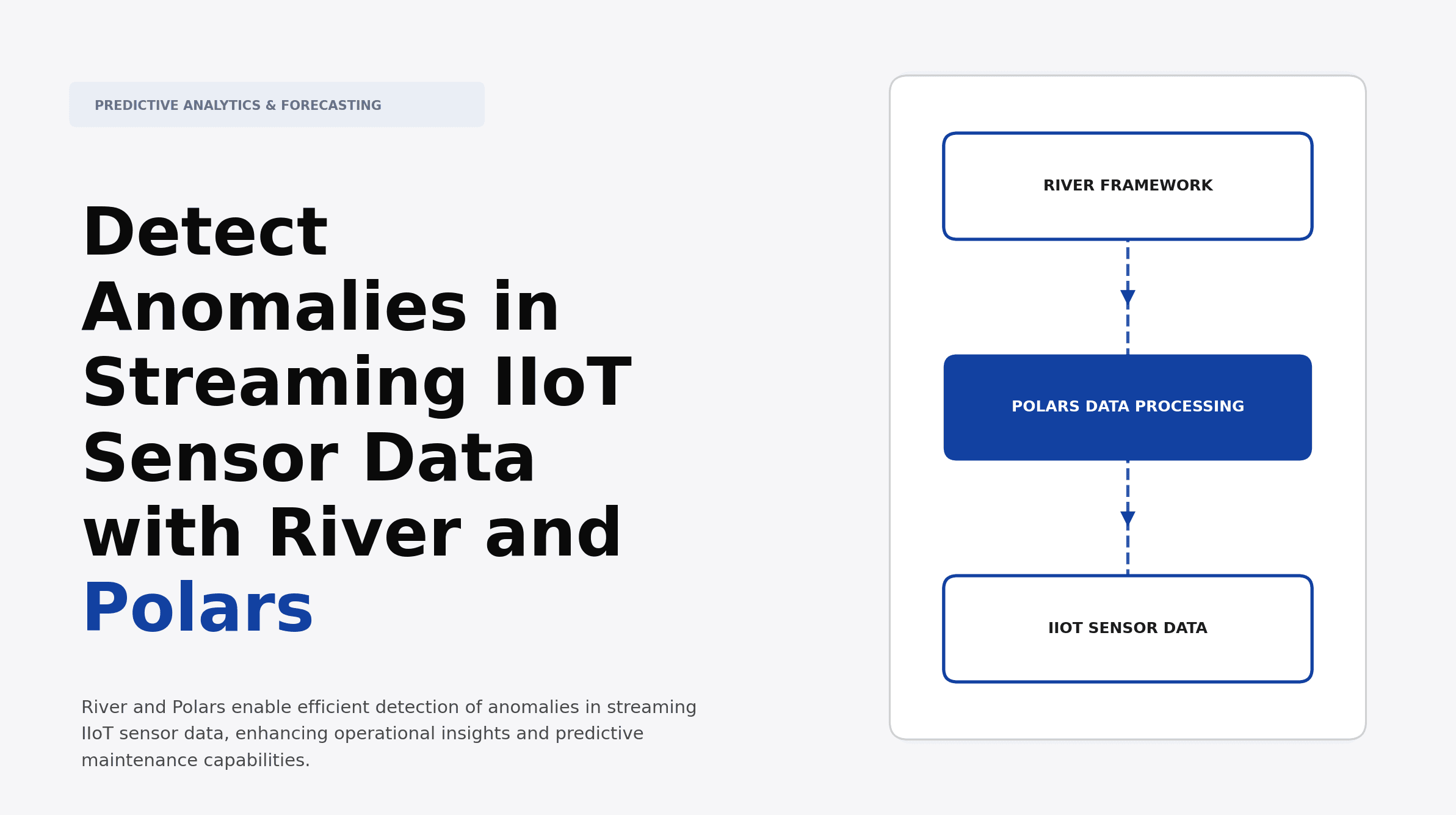 Detect Anomalies in Streaming IIoT Sensor Data with River and Polars