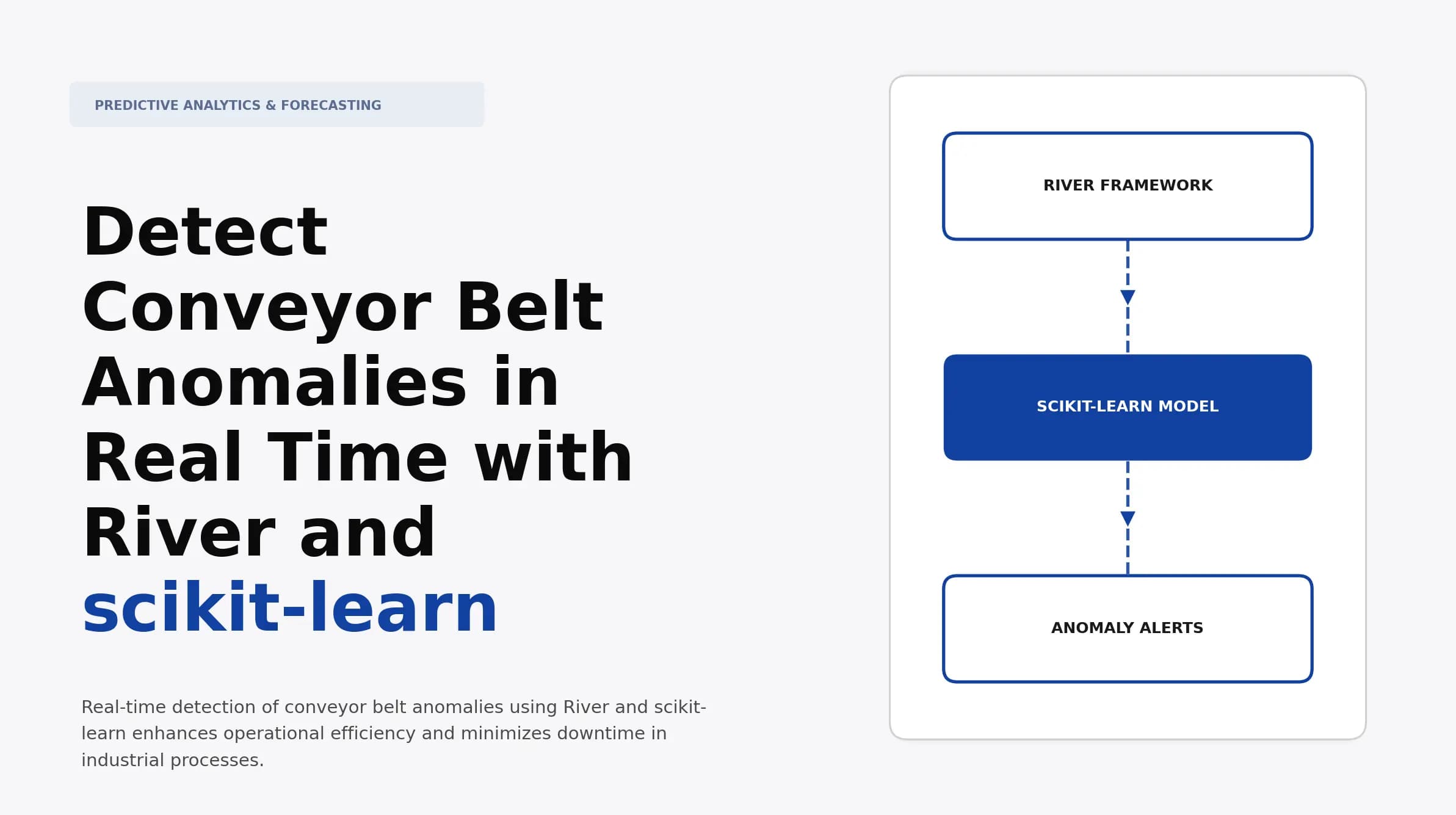 Detect Conveyor Belt Anomalies in Real Time with River and scikit-learn