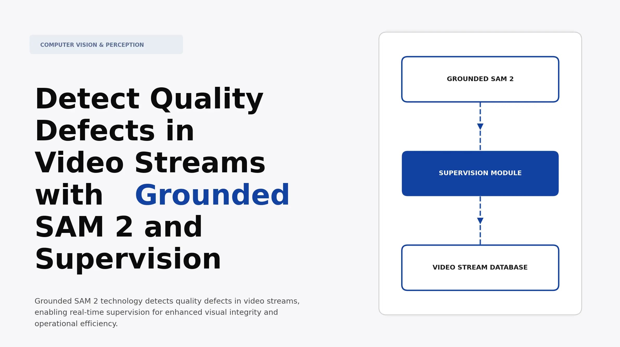 Detect Quality Defects in Video Streams with Grounded SAM 2 and Supervision