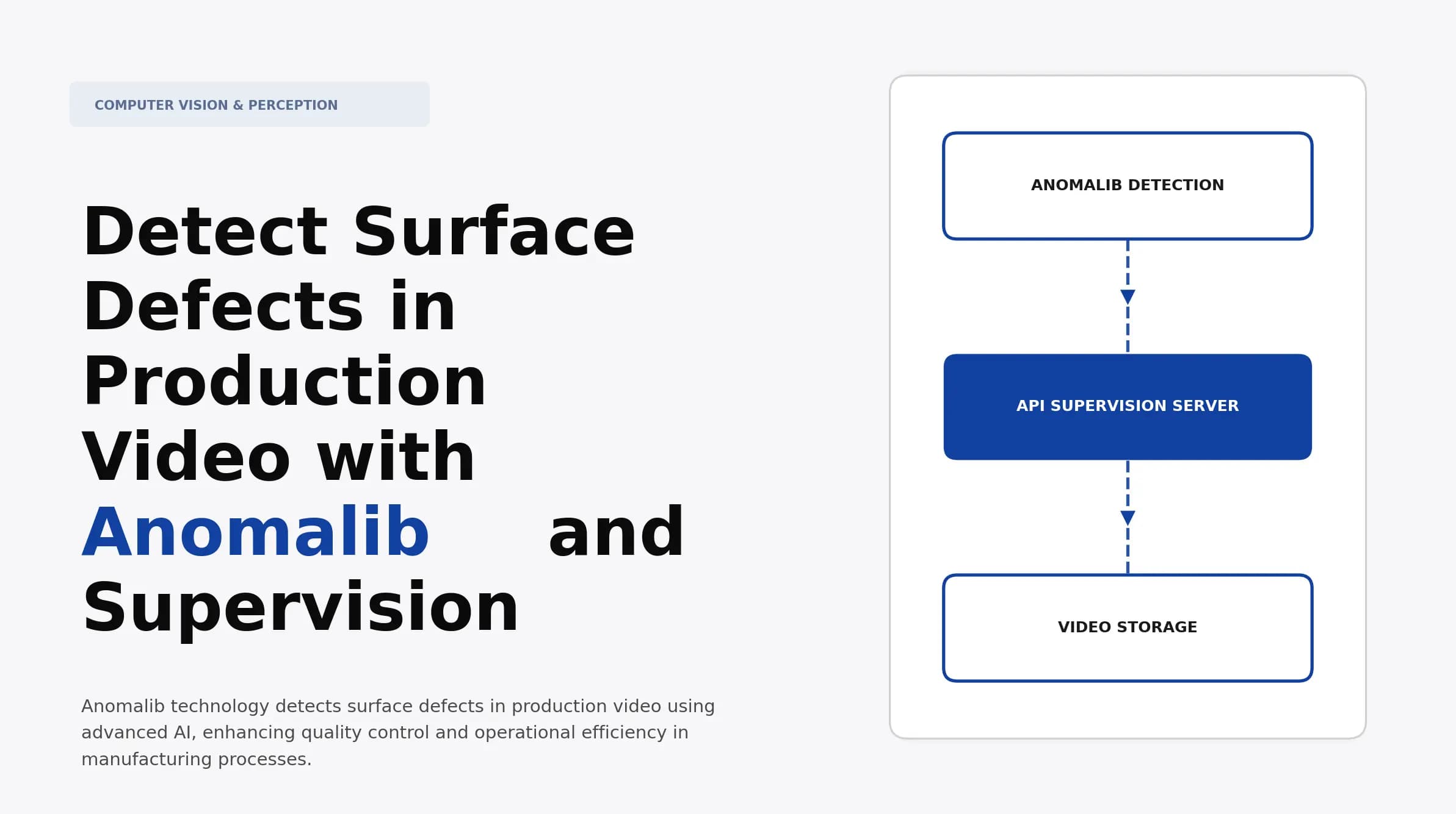 Detect Surface Defects in Production Video with Anomalib and Supervision