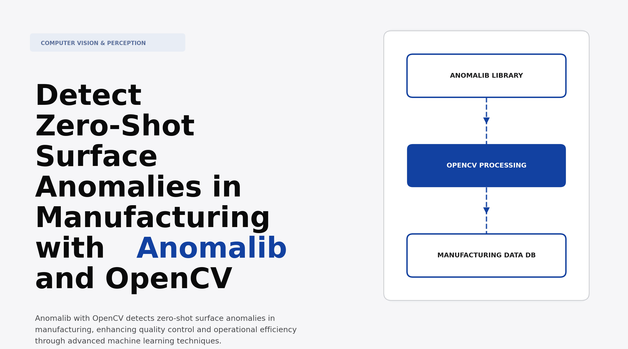 Detect Zero-Shot Surface Anomalies in Manufacturing with Anomalib and OpenCV