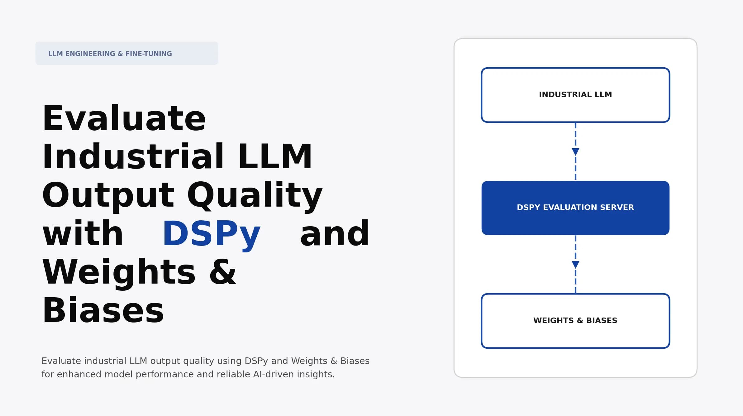 Evaluate Industrial LLM Output Quality with DSPy and Weights & Biases