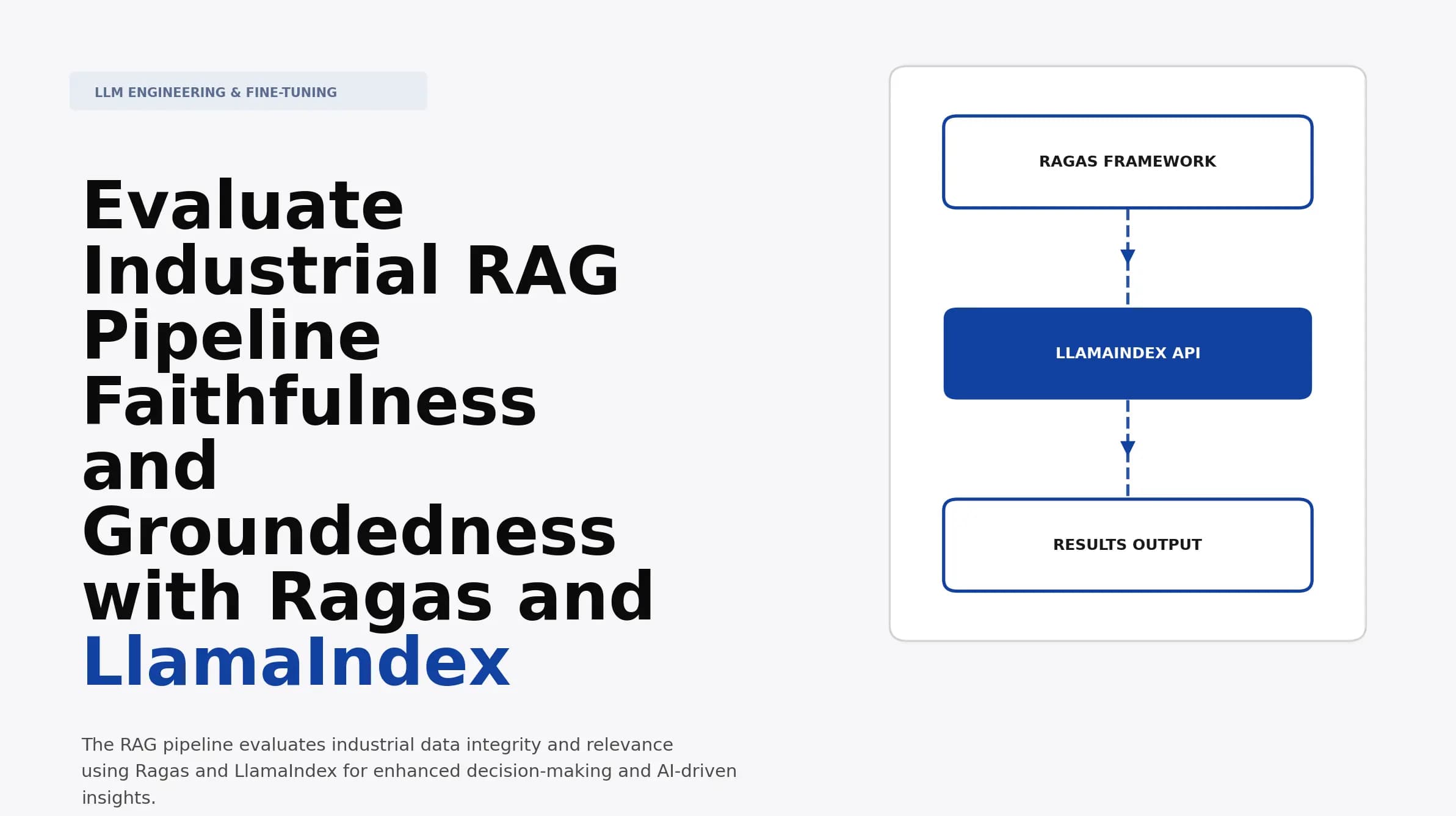 Evaluate Industrial RAG Pipeline Faithfulness and Groundedness with Ragas and LlamaIndex
