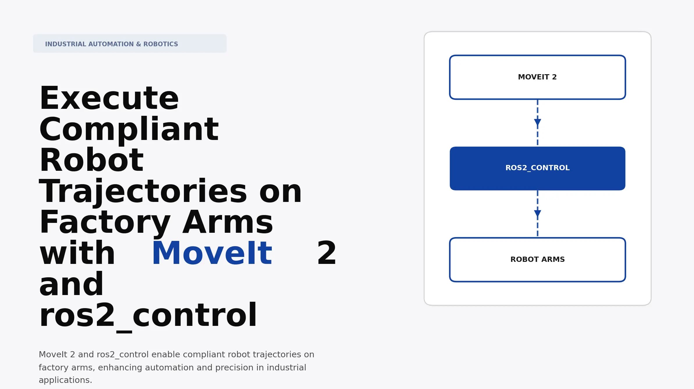 Execute Compliant Robot Trajectories on Factory Arms with MoveIt 2 and ros2_control