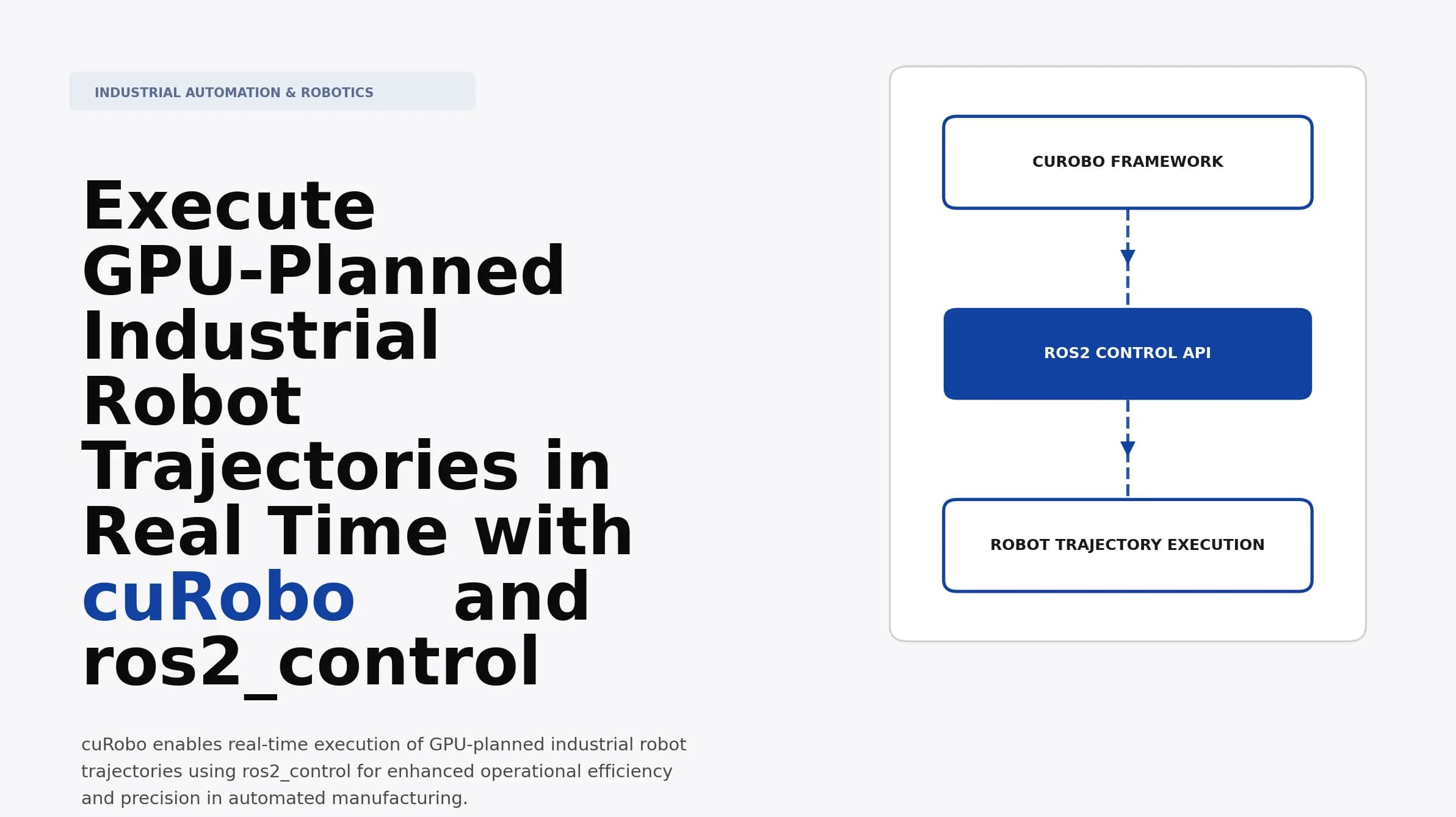 Execute GPU-Planned Industrial Robot Trajectories in Real Time with cuRobo and ros2_control