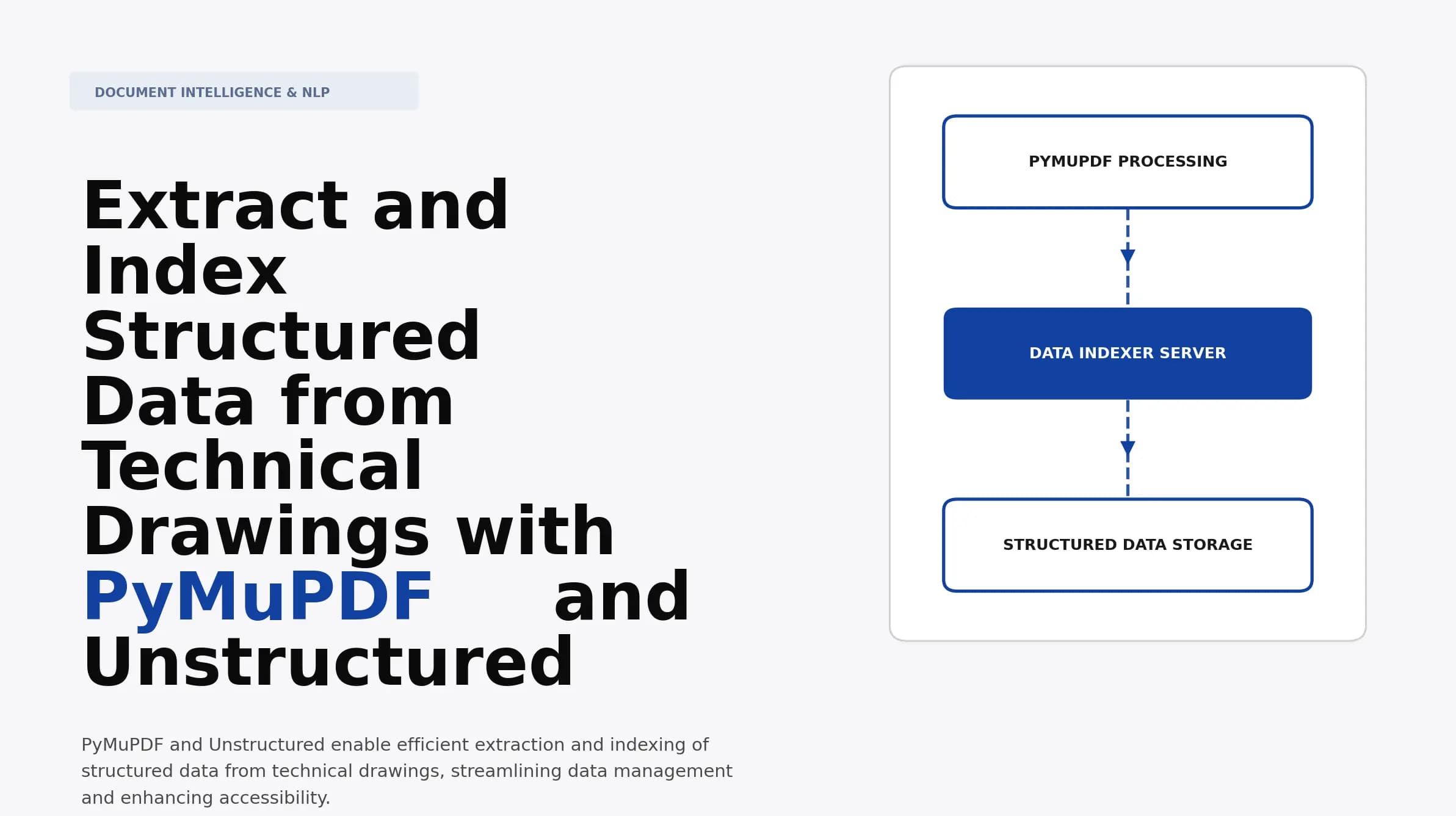 Extract and Index Structured Data from Technical Drawings with PyMuPDF and Unstructured