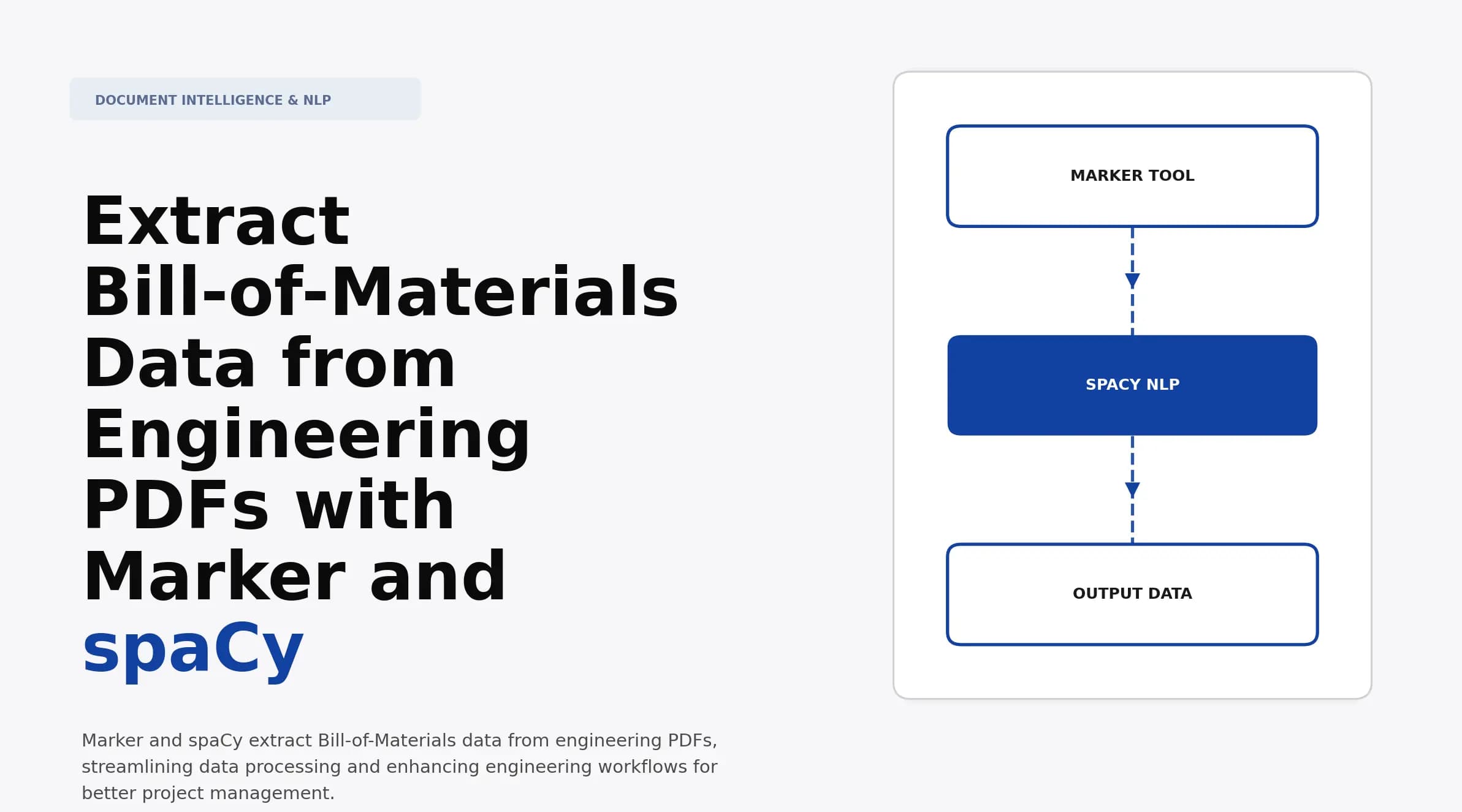 Extract Bill-of-Materials Data from Engineering PDFs with Marker and spaCy