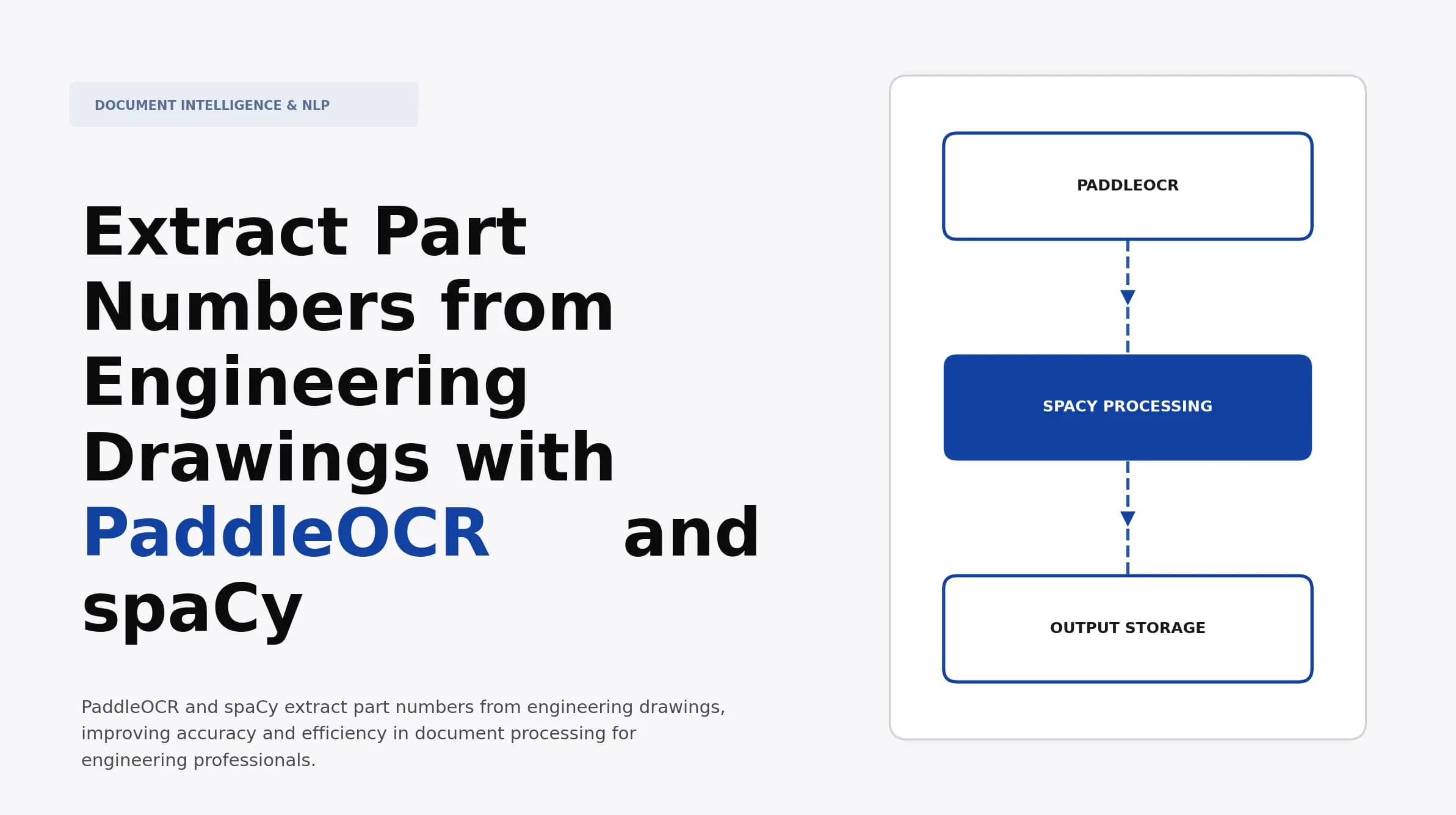 Extract Part Numbers from Engineering Drawings with PaddleOCR and spaCy
