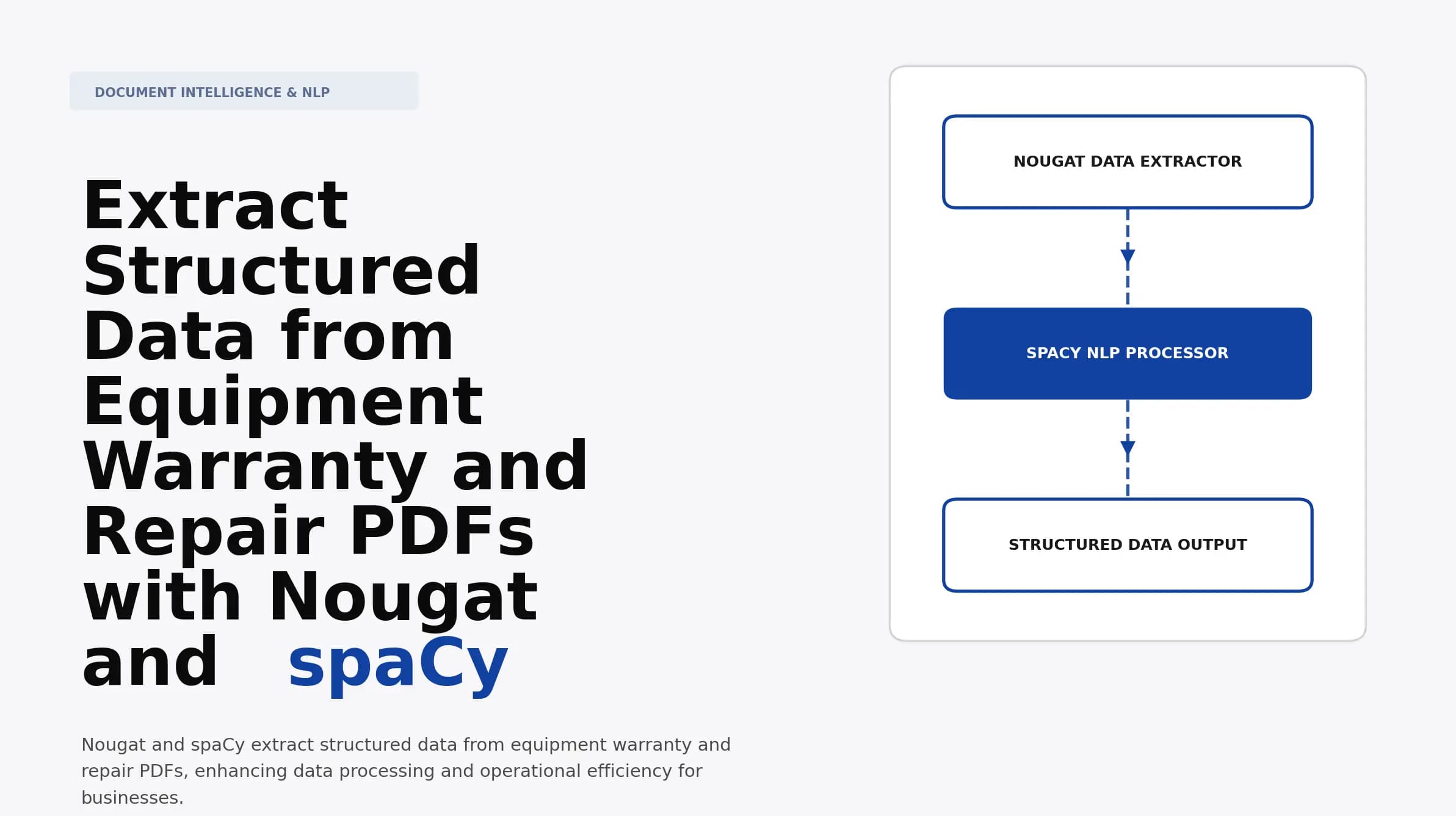Extract Structured Data from Equipment Warranty and Repair PDFs with Nougat and spaCy