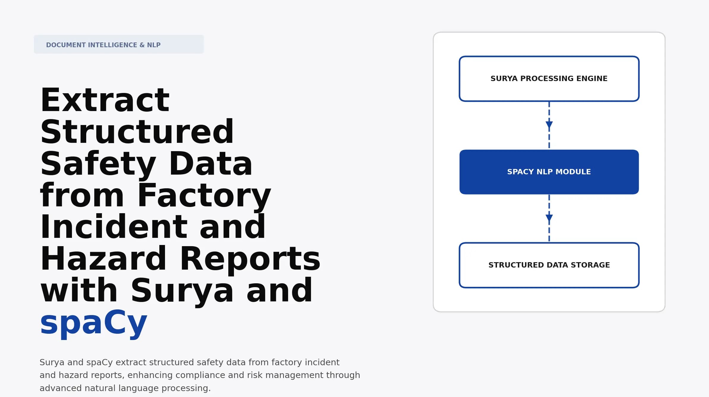 Extract Structured Safety Data from Factory Incident and Hazard Reports with Surya and spaCy