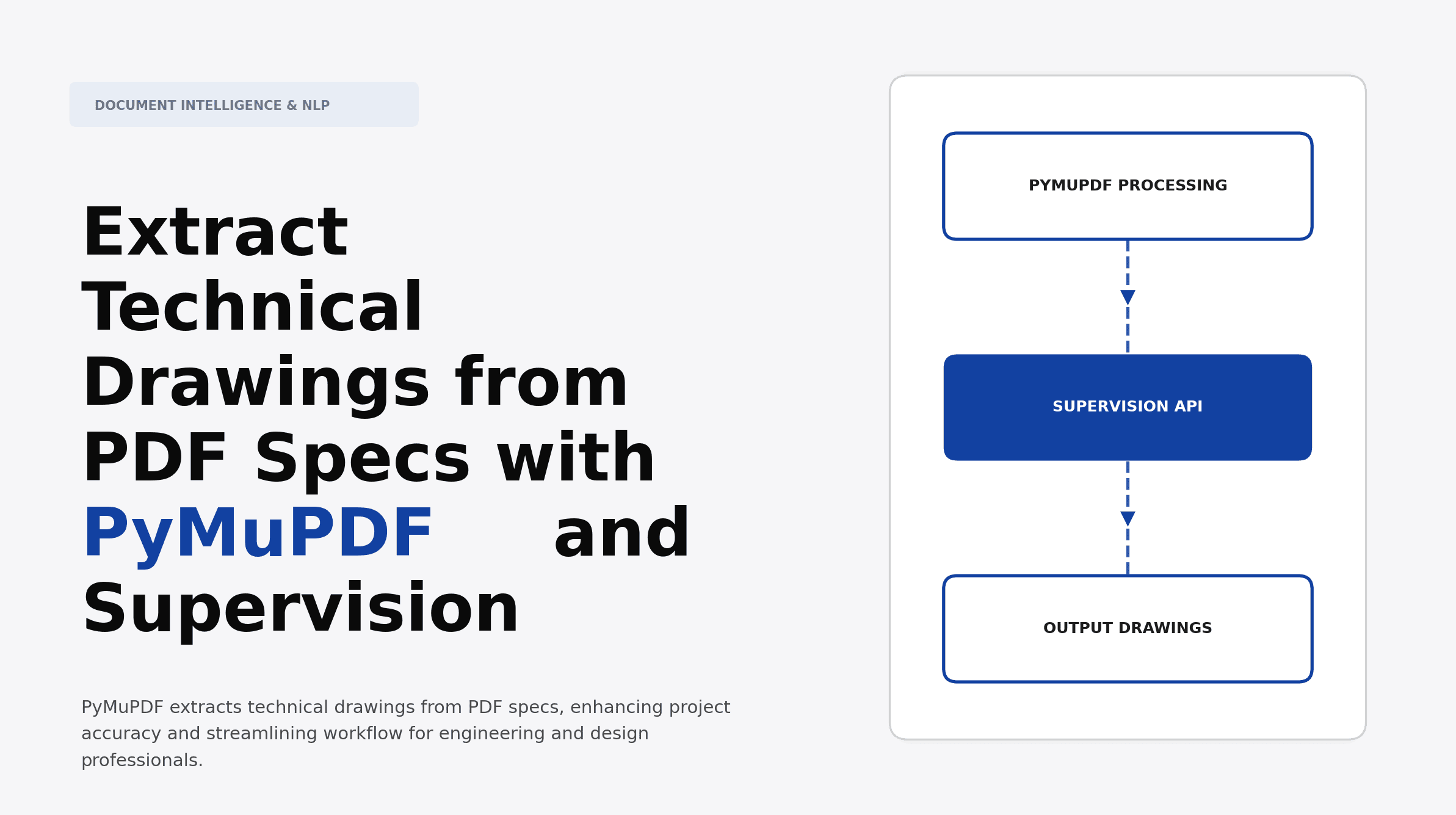 Extract Technical Drawings from PDF Specs with PyMuPDF and Supervision