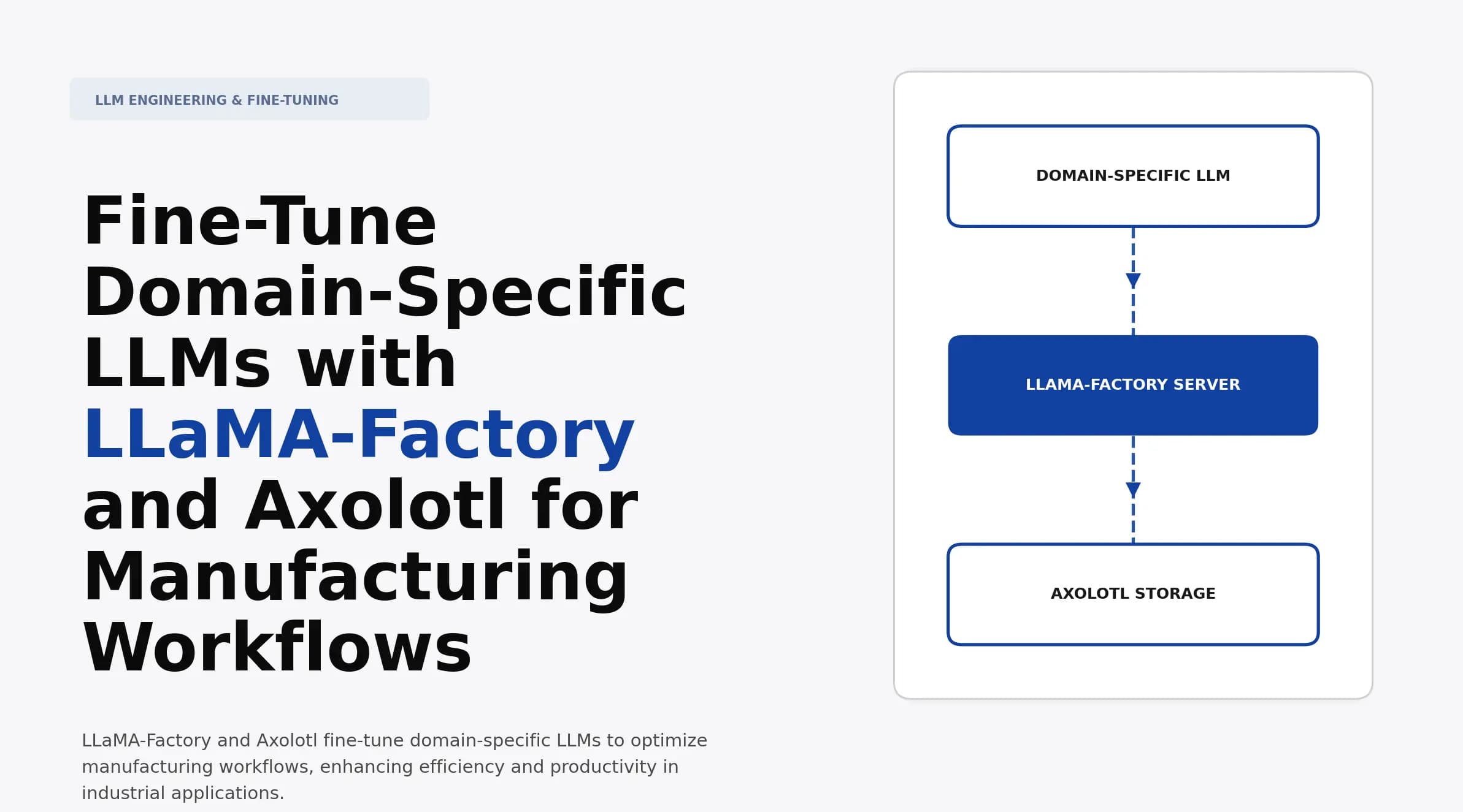 Fine-Tune Domain-Specific LLMs with LLaMA-Factory and Axolotl for Manufacturing Workflows