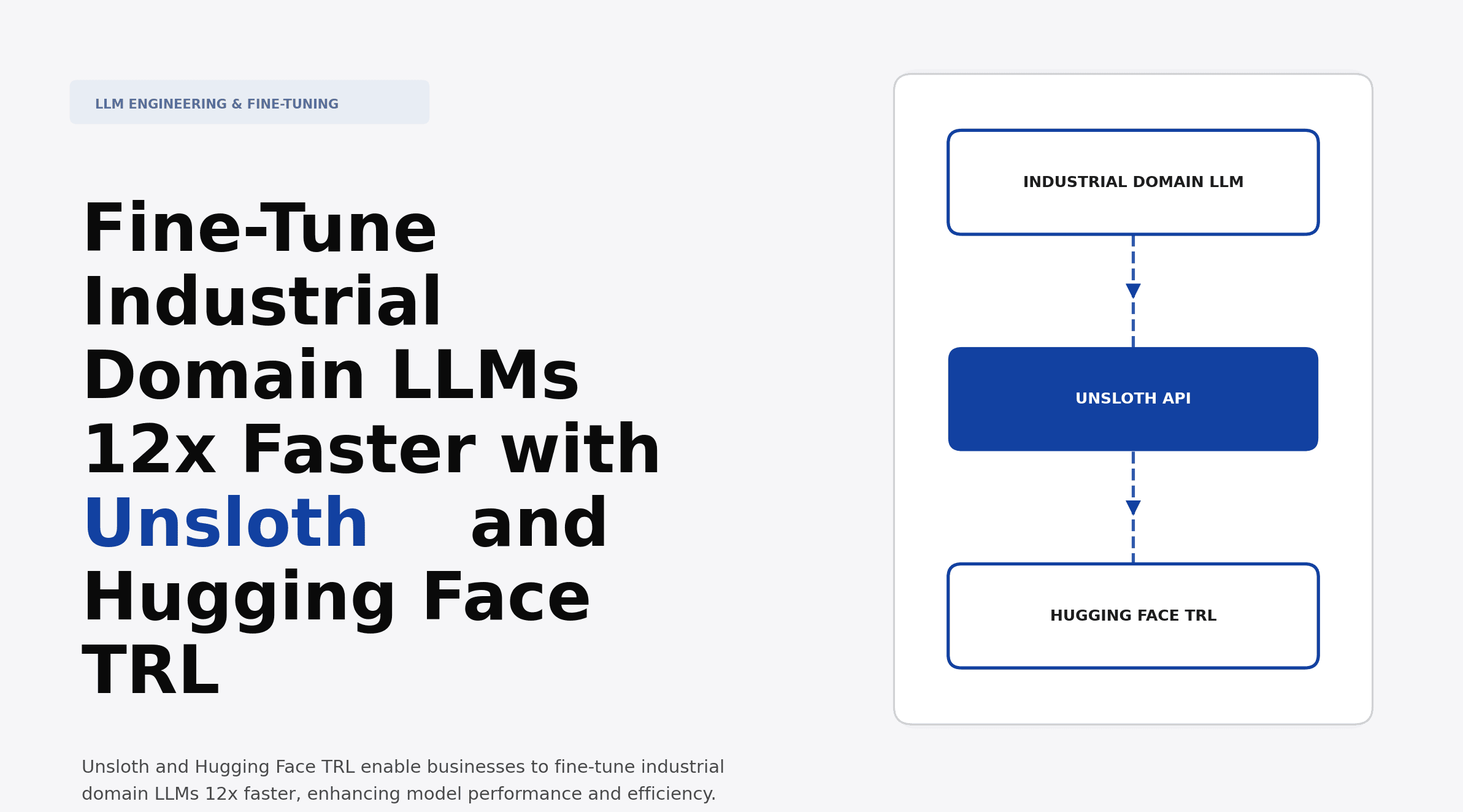 Fine-Tune Industrial Domain LLMs 12x Faster with Unsloth and Hugging Face TRL