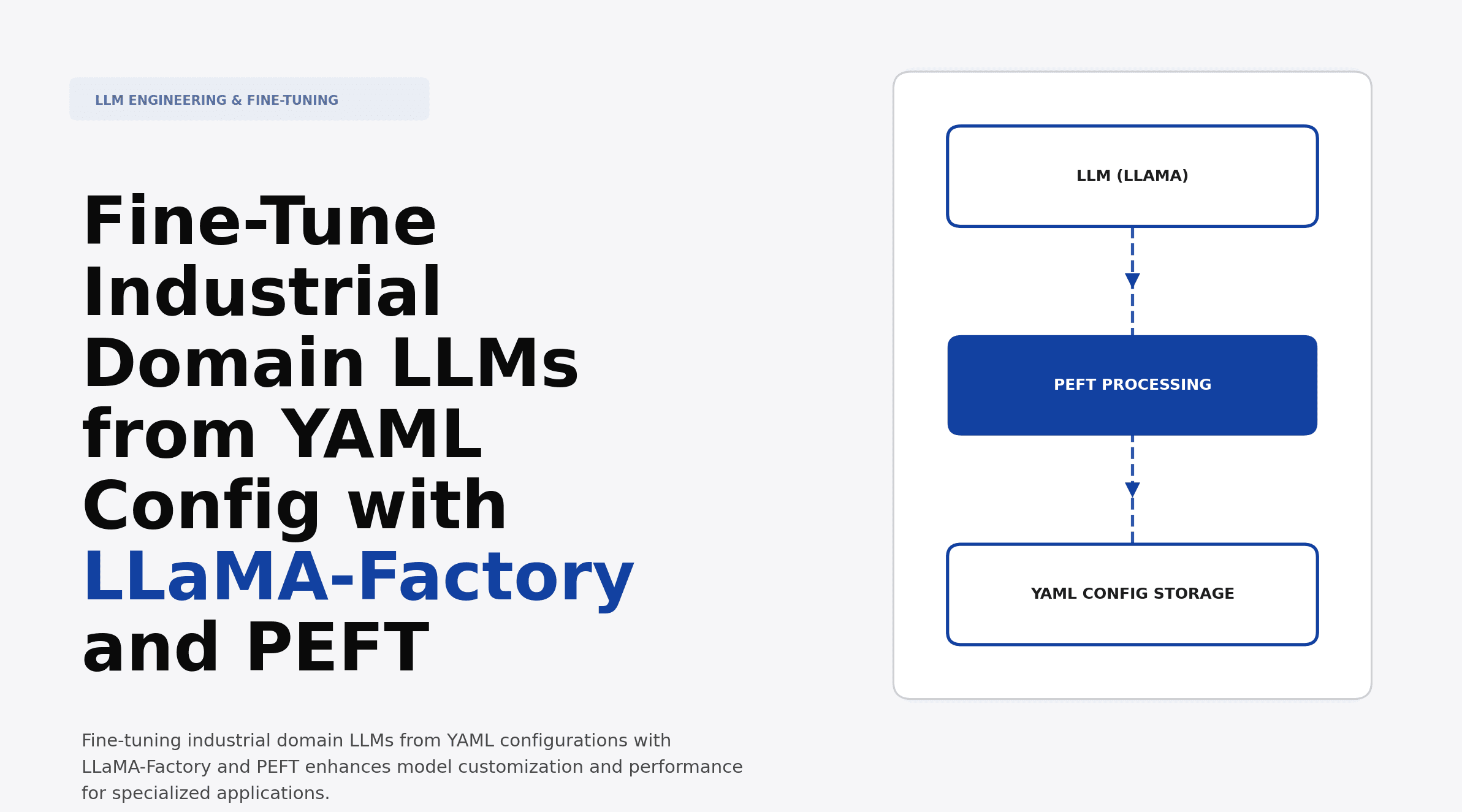 Fine-Tune Industrial Domain LLMs from YAML Config with LLaMA-Factory and PEFT